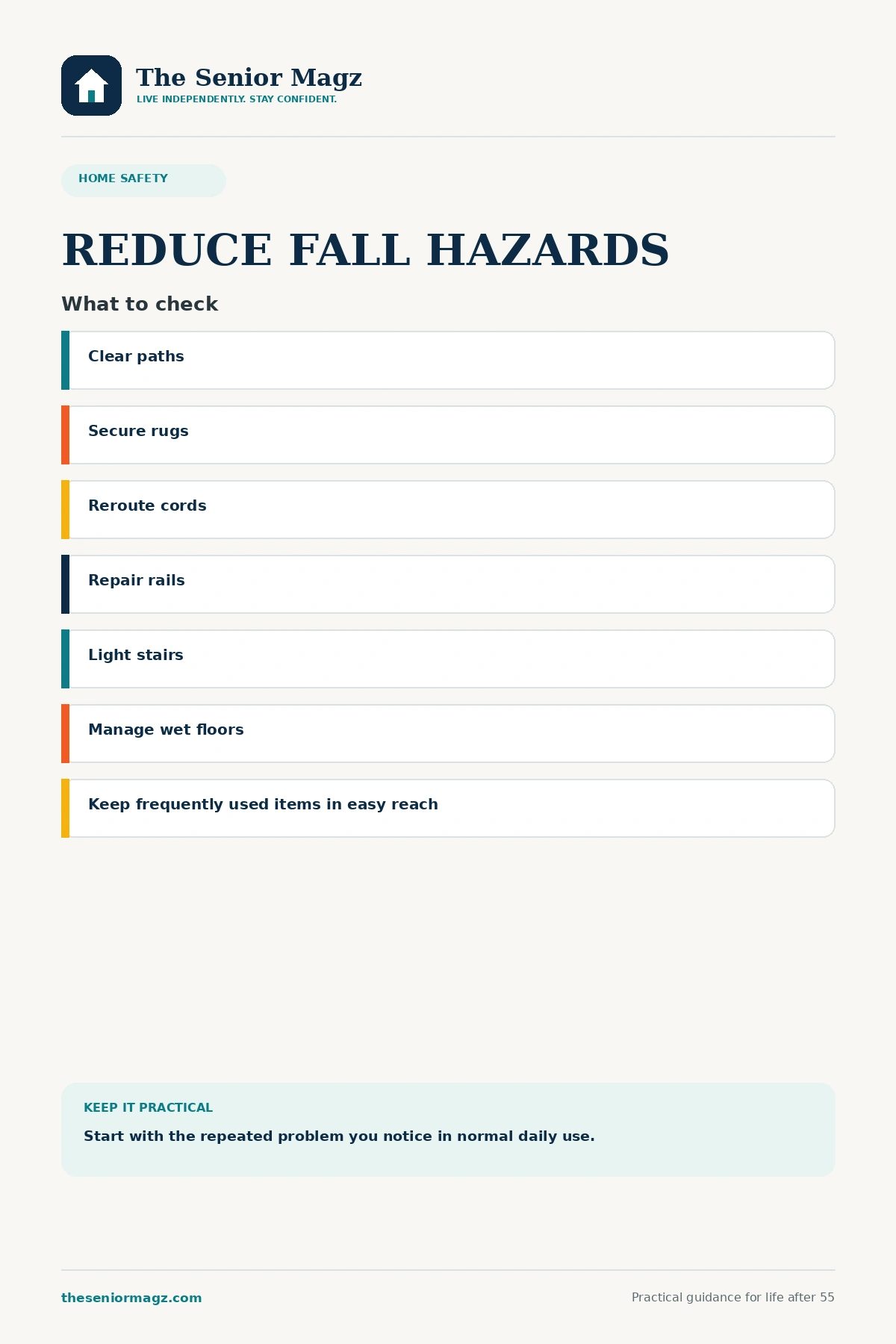 Standalone infographic summarizing How to Reduce Fall Hazards Around the House.