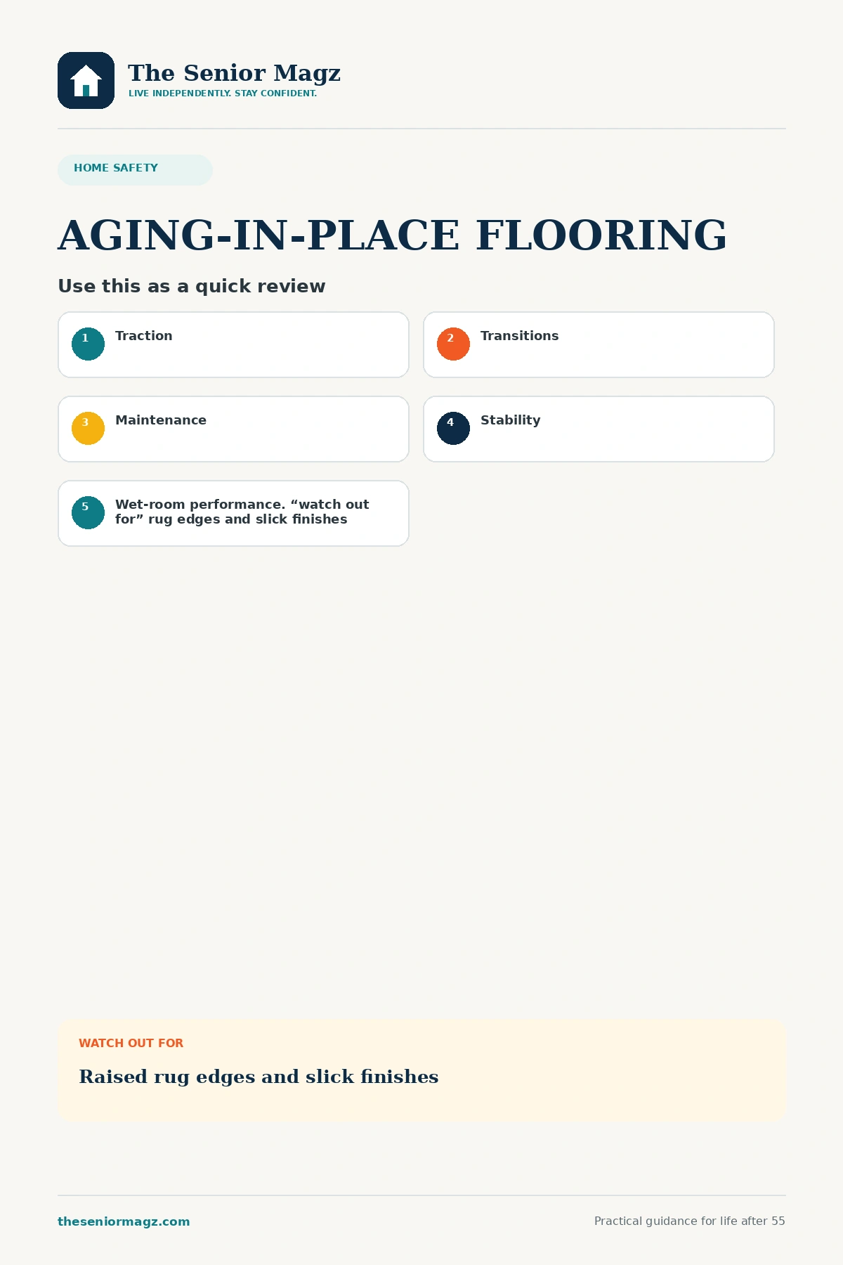 Standalone infographic summarizing The Safest Flooring Choices for Aging in Place.