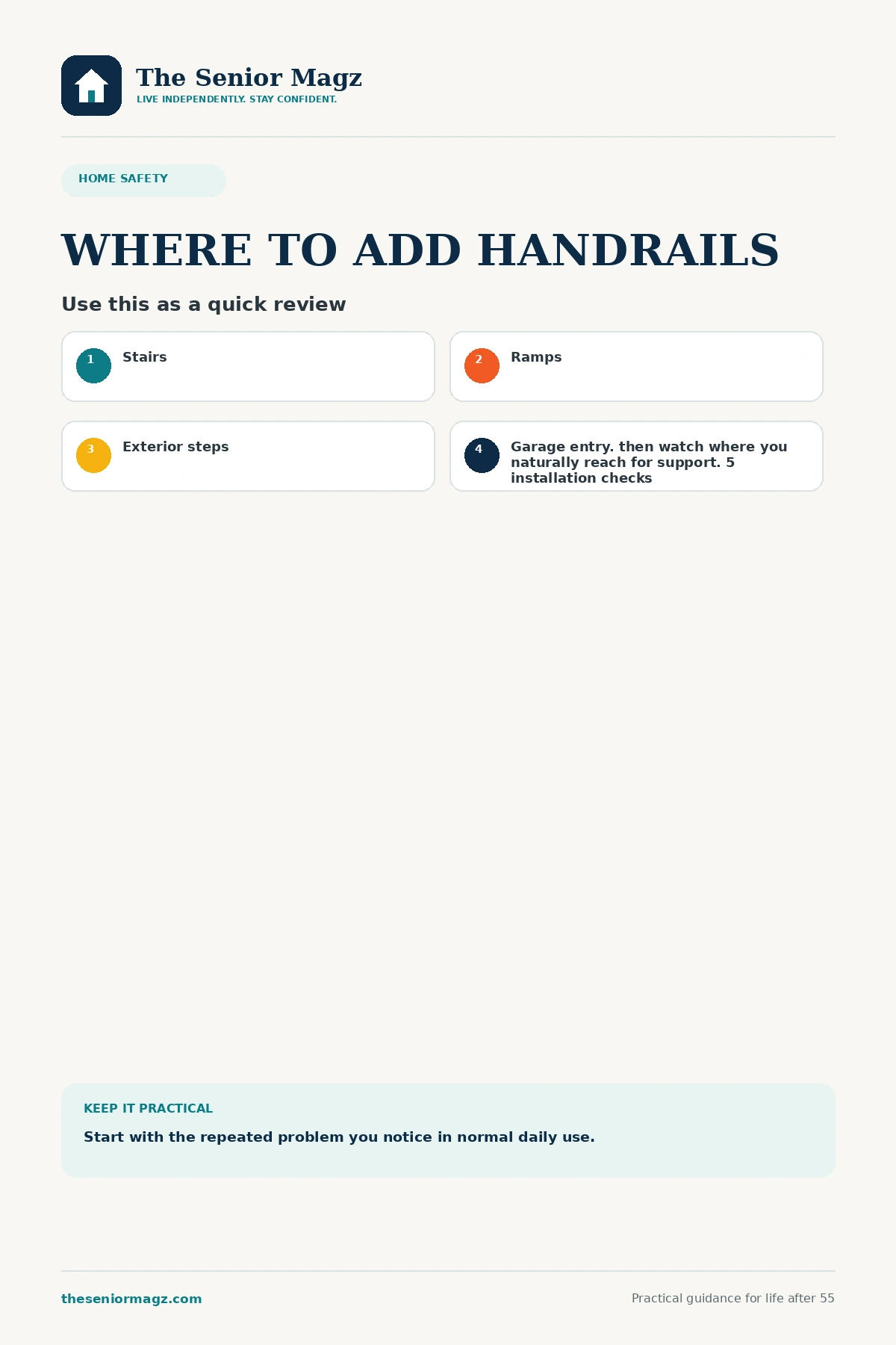 Standalone infographic summarizing Where to Add Handrails Around the House.