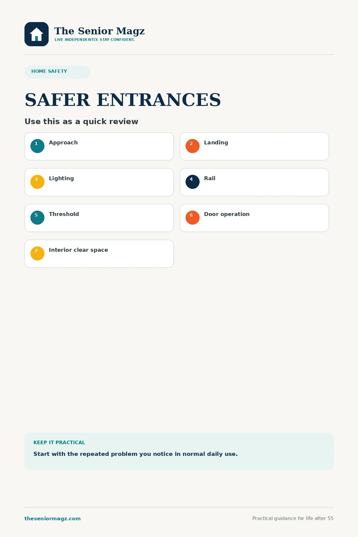 Standalone infographic summarizing How to Make Entrances and Doorways Safer.