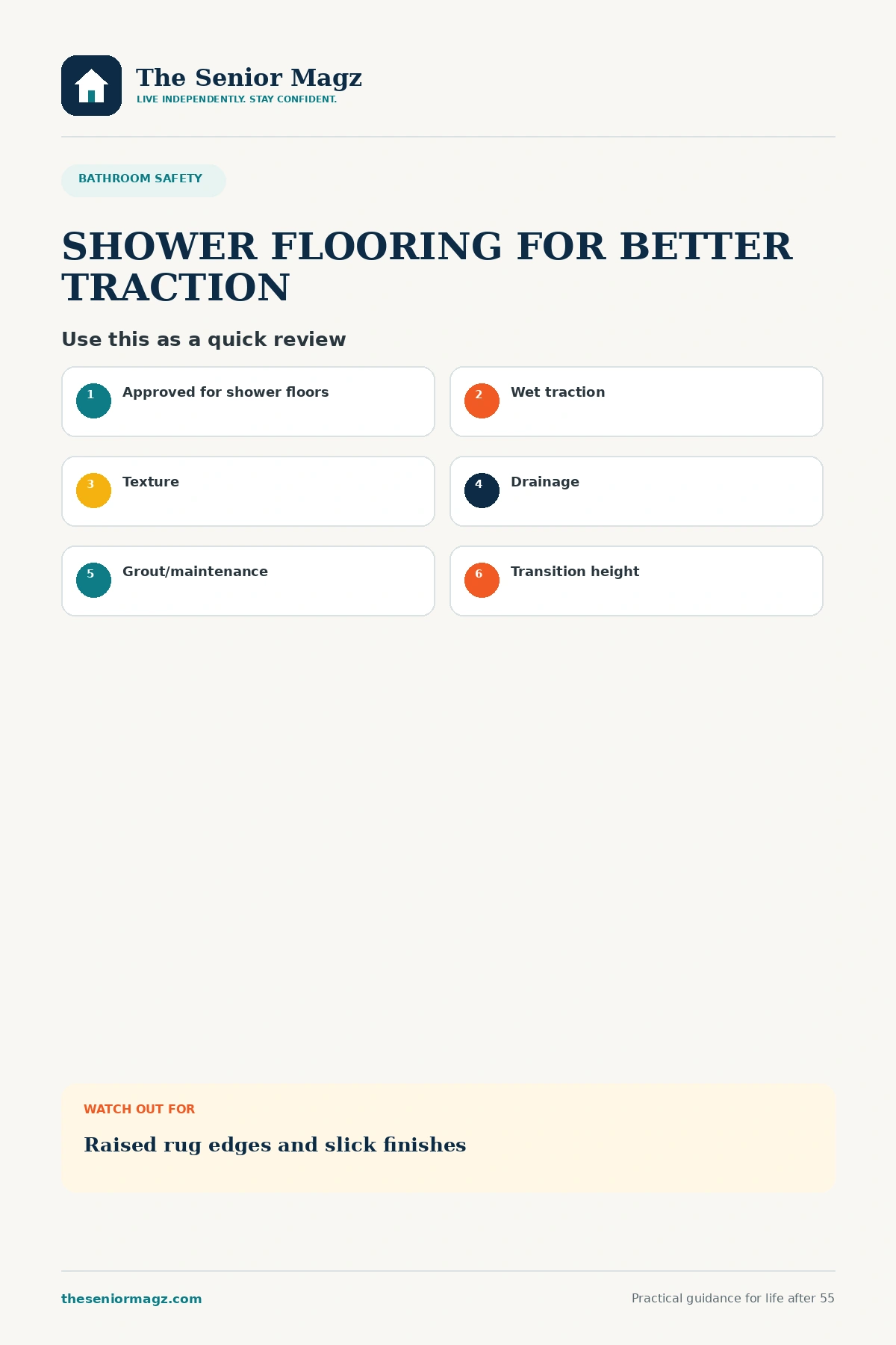 Standalone infographic summarizing Best Shower Flooring for Slip Resistance.