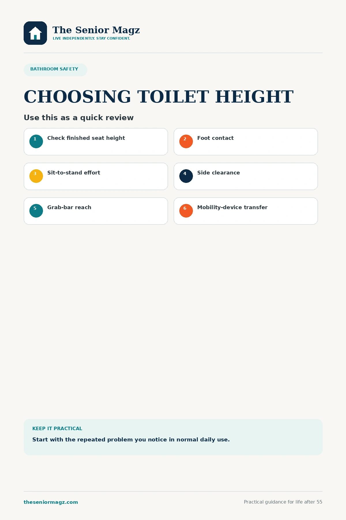 Standalone infographic summarizing How High Should a Senior-Friendly Toilet Be?.