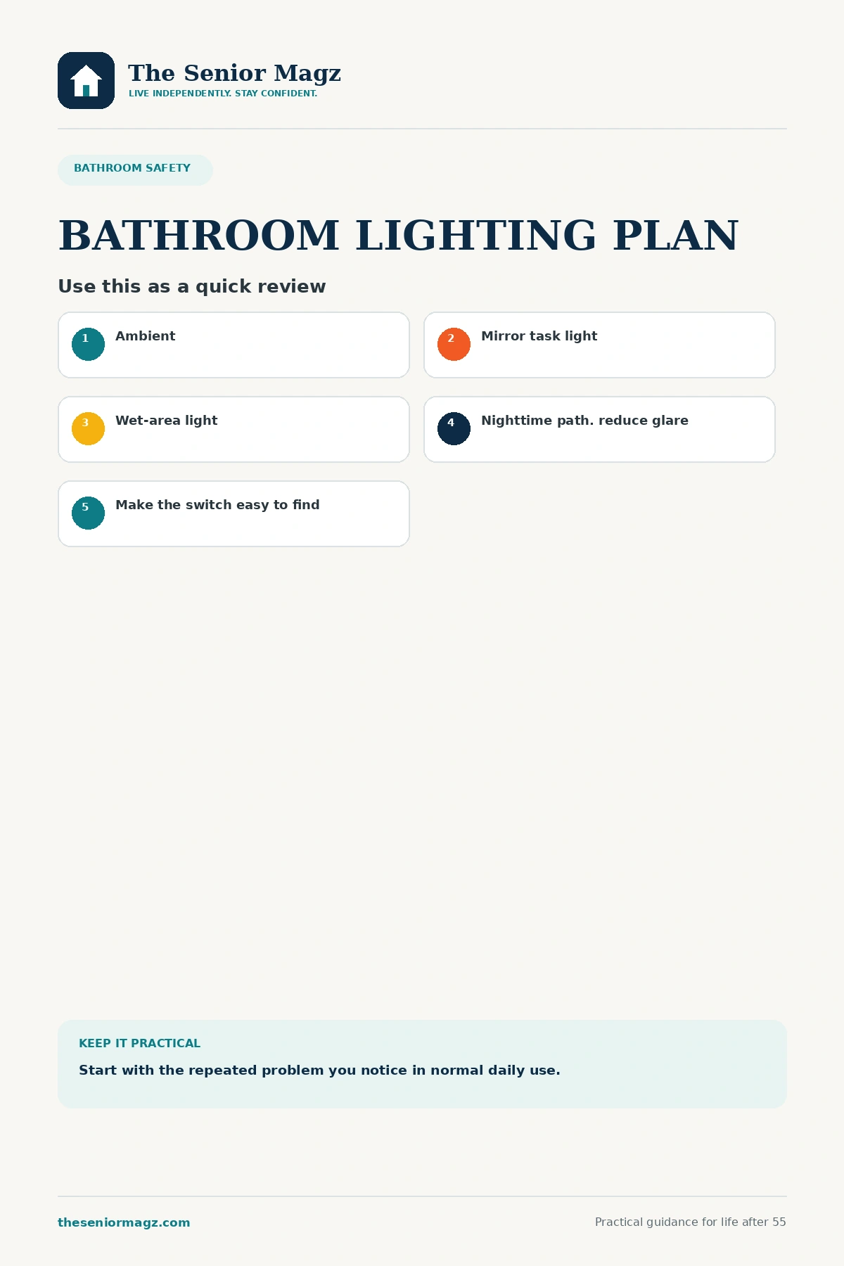 Standalone infographic summarizing Bathroom Lighting Improvements for Older Adults.