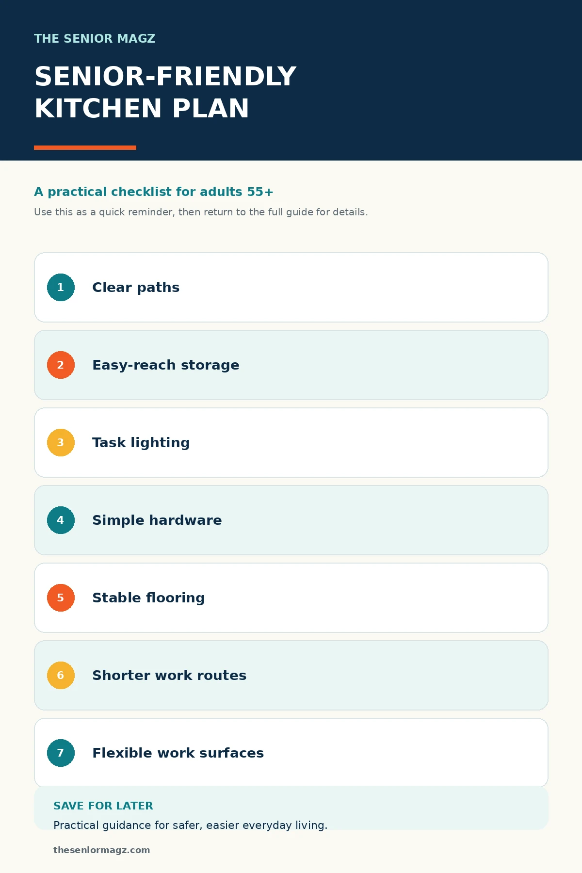 Standalone infographic summarizing How to Design a Senior-Friendly Kitchen.