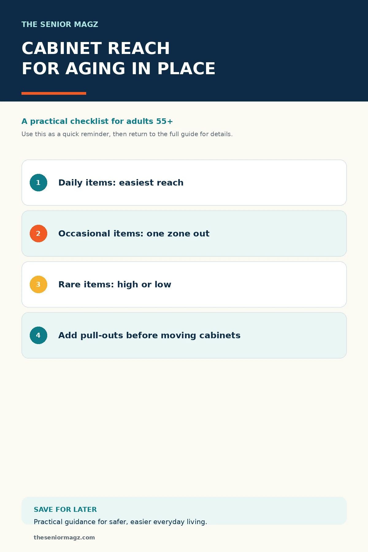 Standalone infographic summarizing Best Cabinet Heights for Aging in Place.