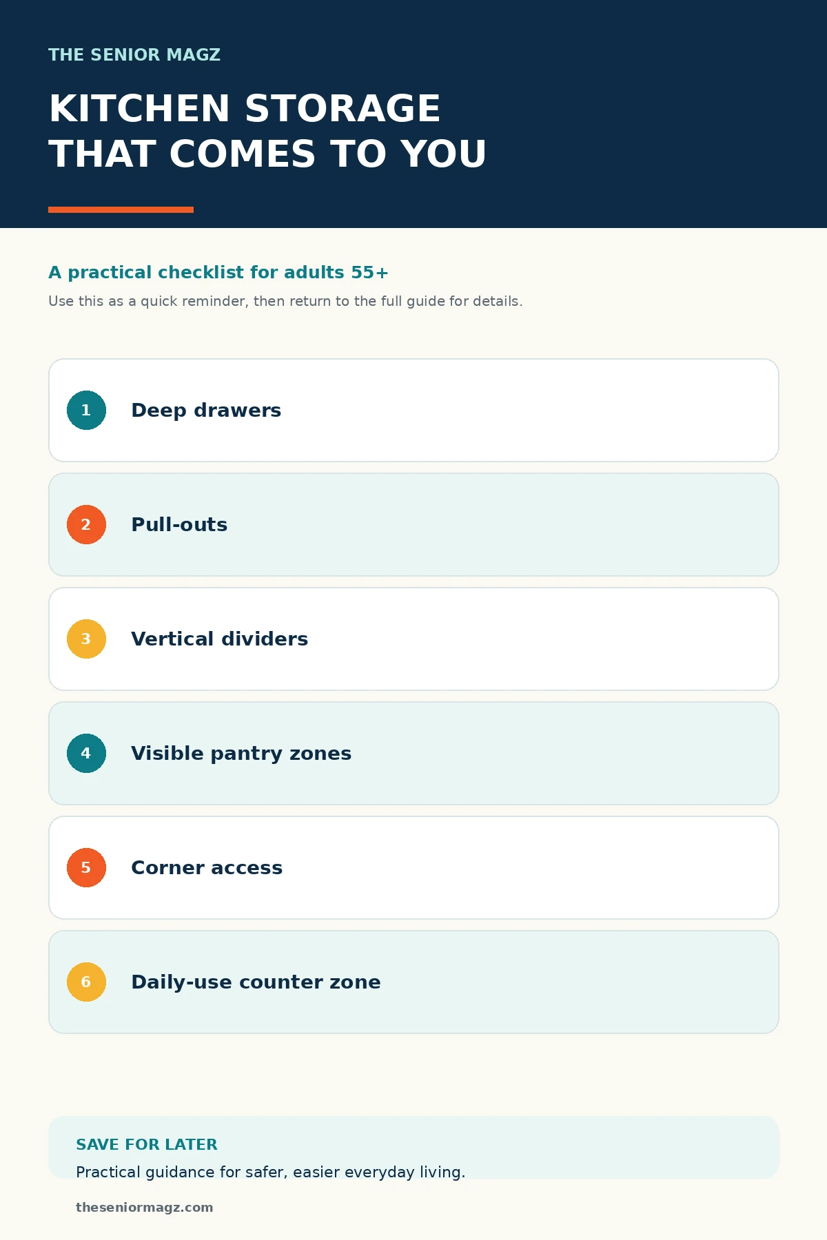 Standalone infographic summarizing Senior-Friendly Kitchen Storage Ideas.