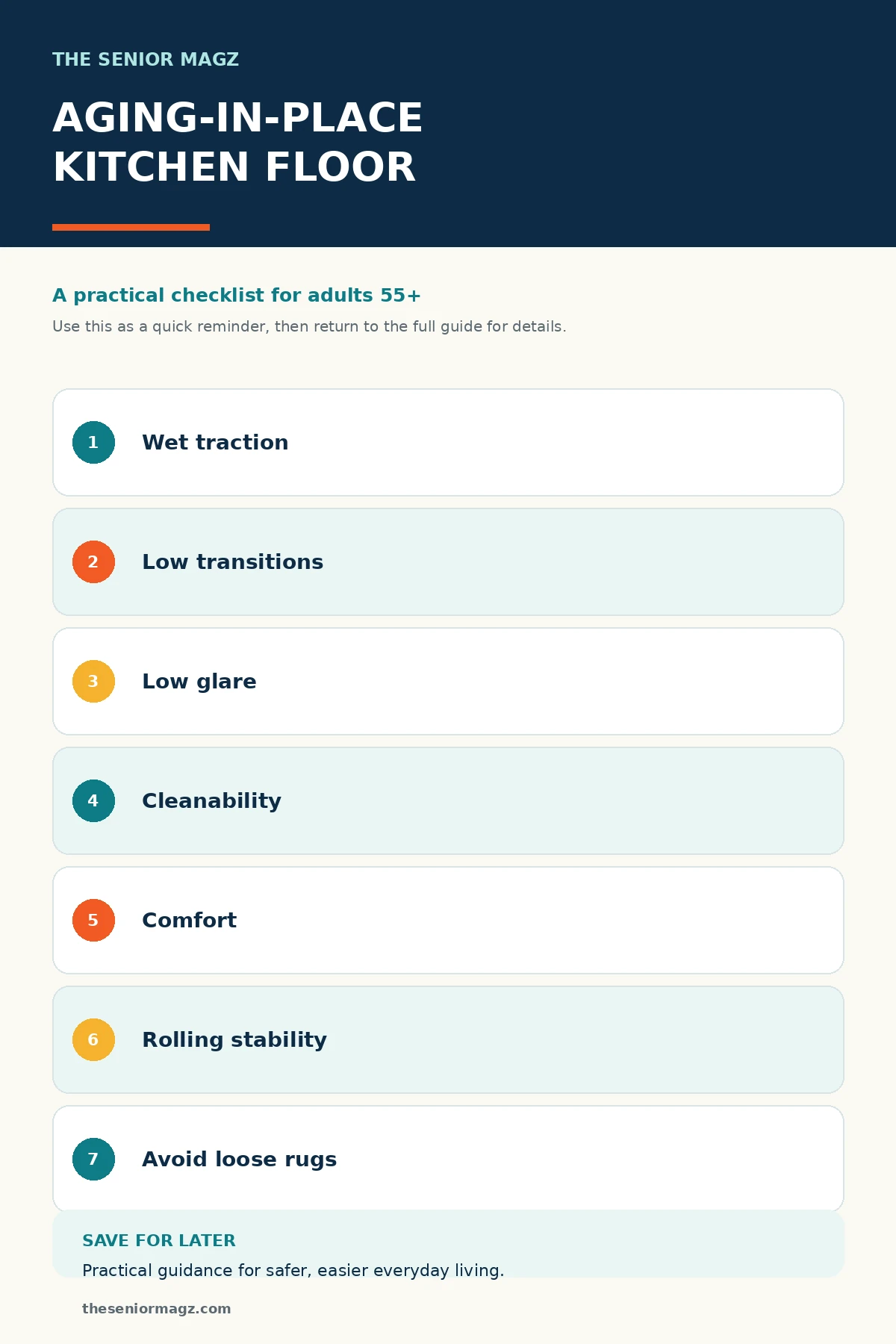Standalone infographic summarizing Safer Kitchen Flooring for Older Adults.