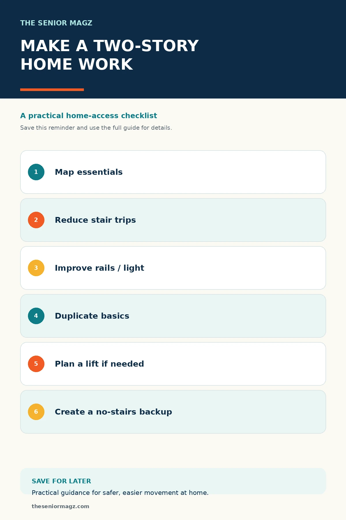 Standalone infographic summarizing Making a Two-Story Home Work for Aging in Place.