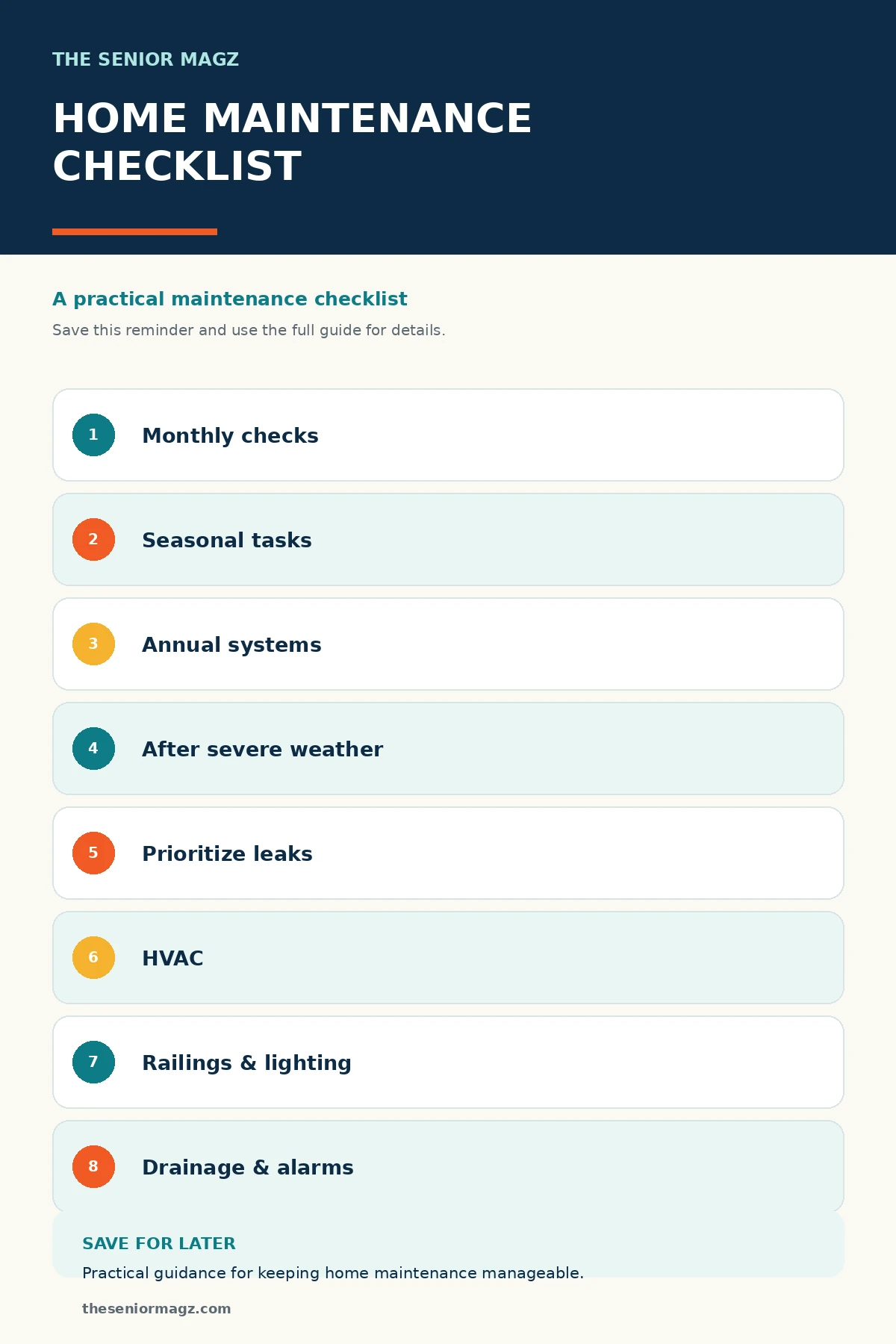 Standalone infographic summarizing Home Maintenance Checklist for Older Homeowners.