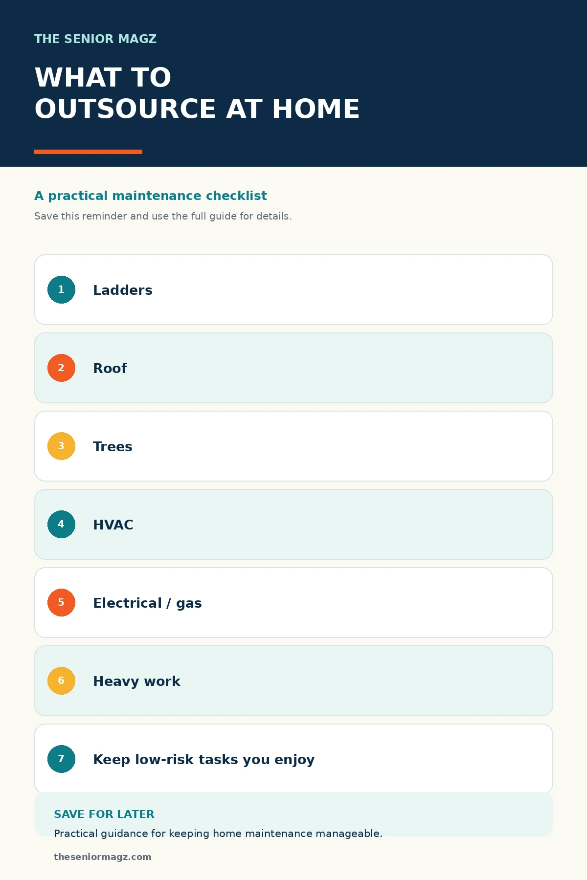 Standalone infographic summarizing What Home Maintenance Can Be Outsourced?.