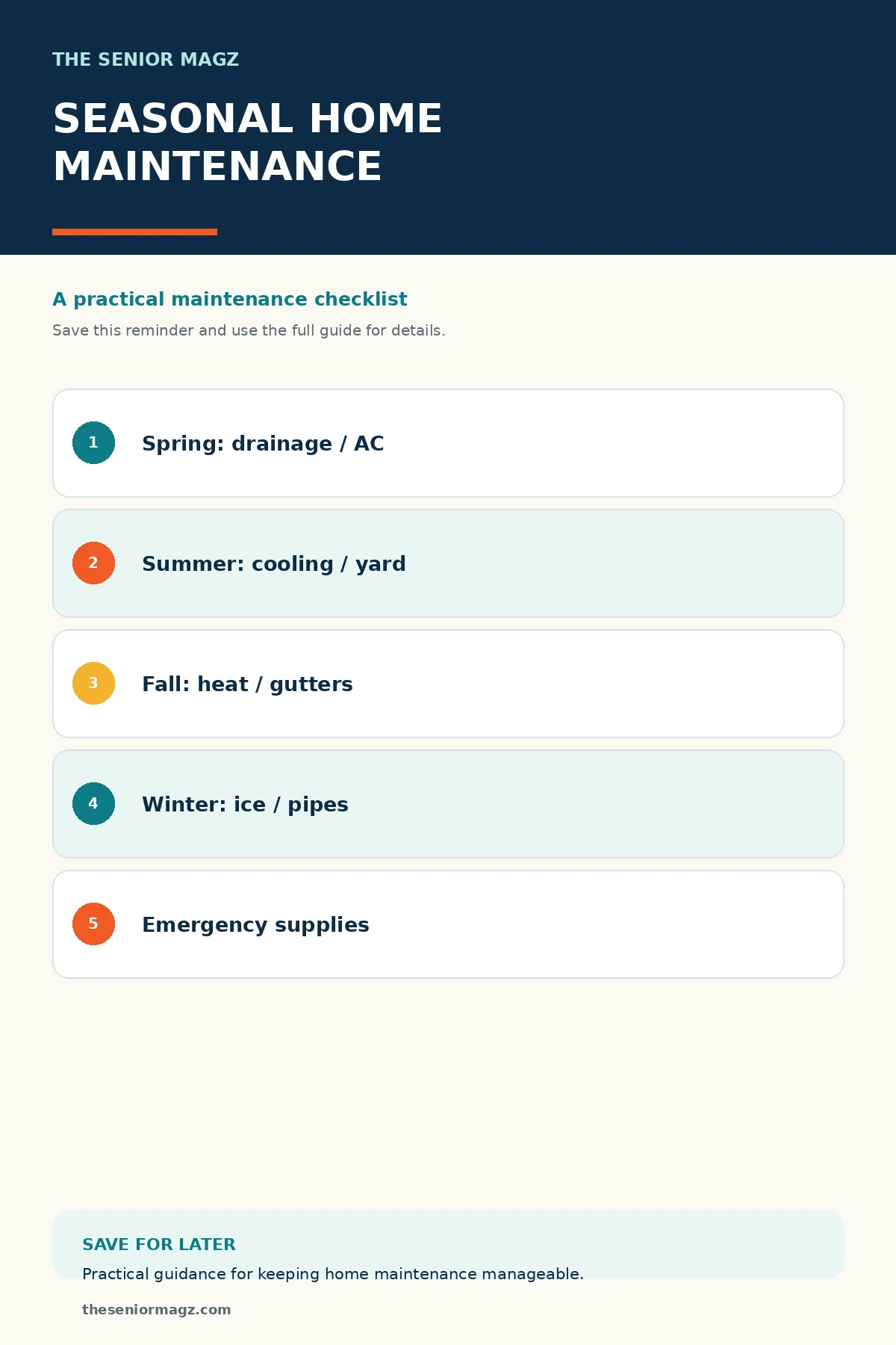 Standalone infographic summarizing Seasonal Home Maintenance Made Simpler.