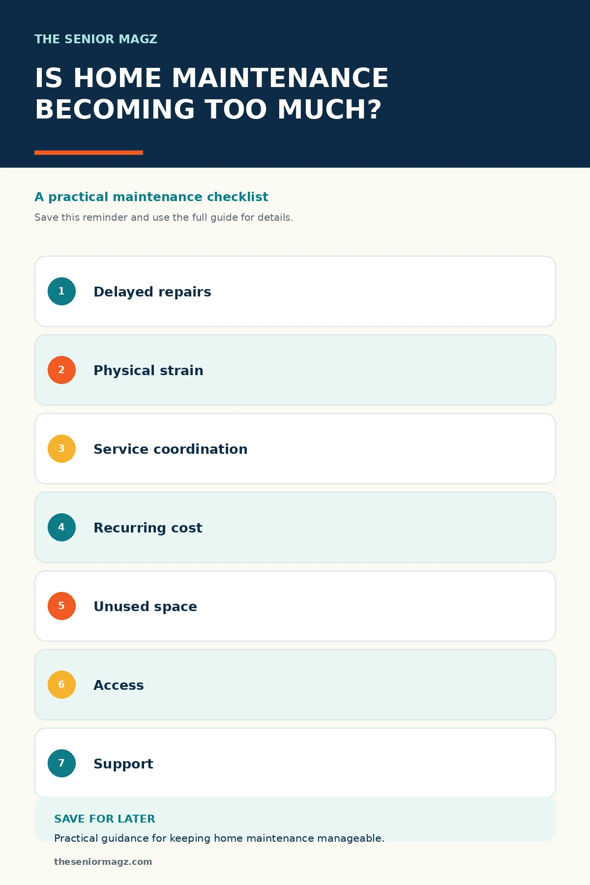 Standalone infographic summarizing When Home Maintenance Becomes Too Much.