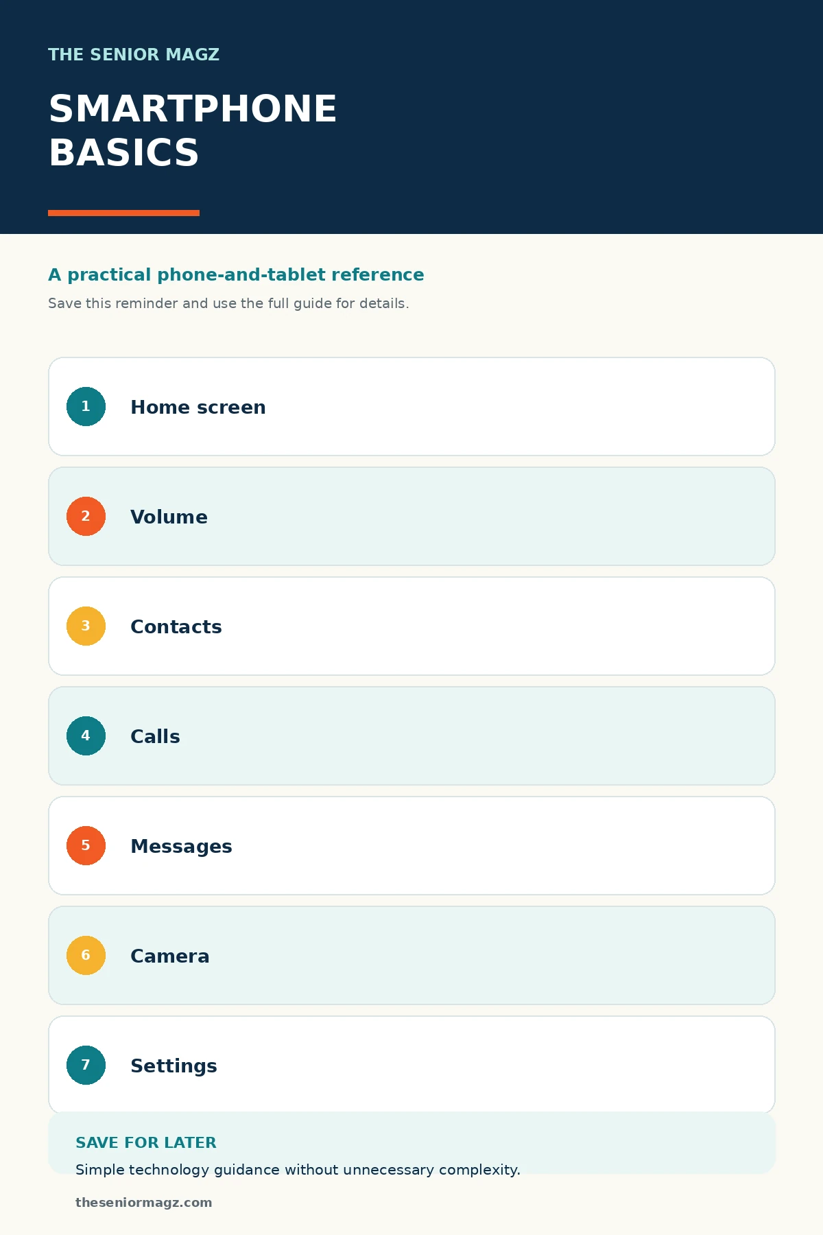 Standalone infographic summarizing Smartphone Basics for Older Adults.
