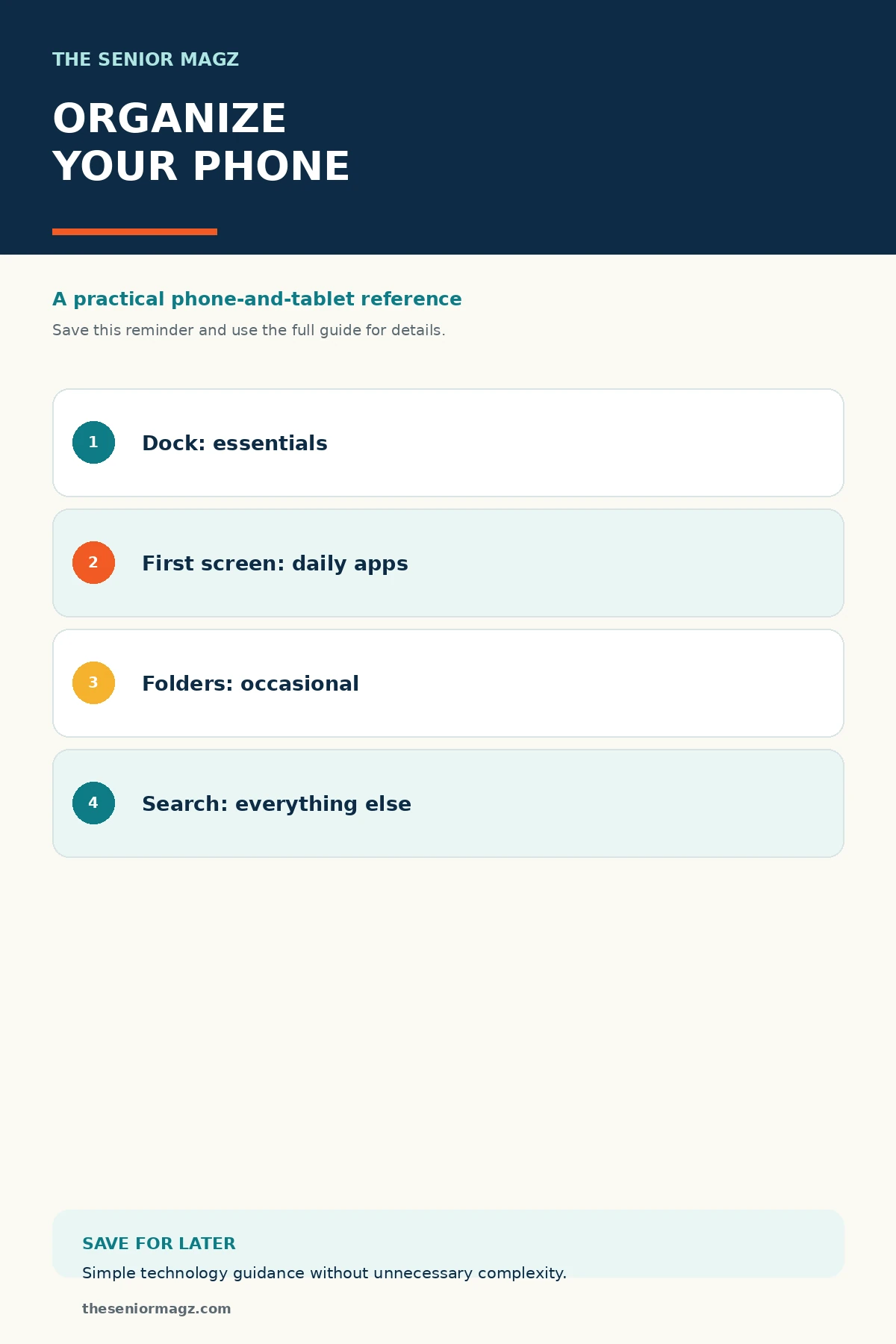 Standalone infographic summarizing How to Organize Apps So They're Easier to Find.