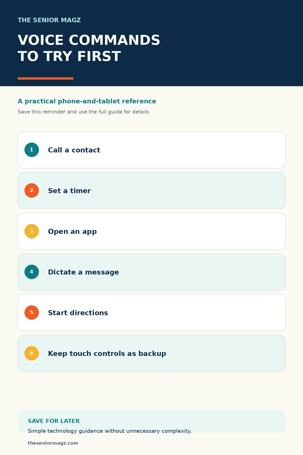 Standalone infographic summarizing How to Use Voice Commands on a Smartphone.