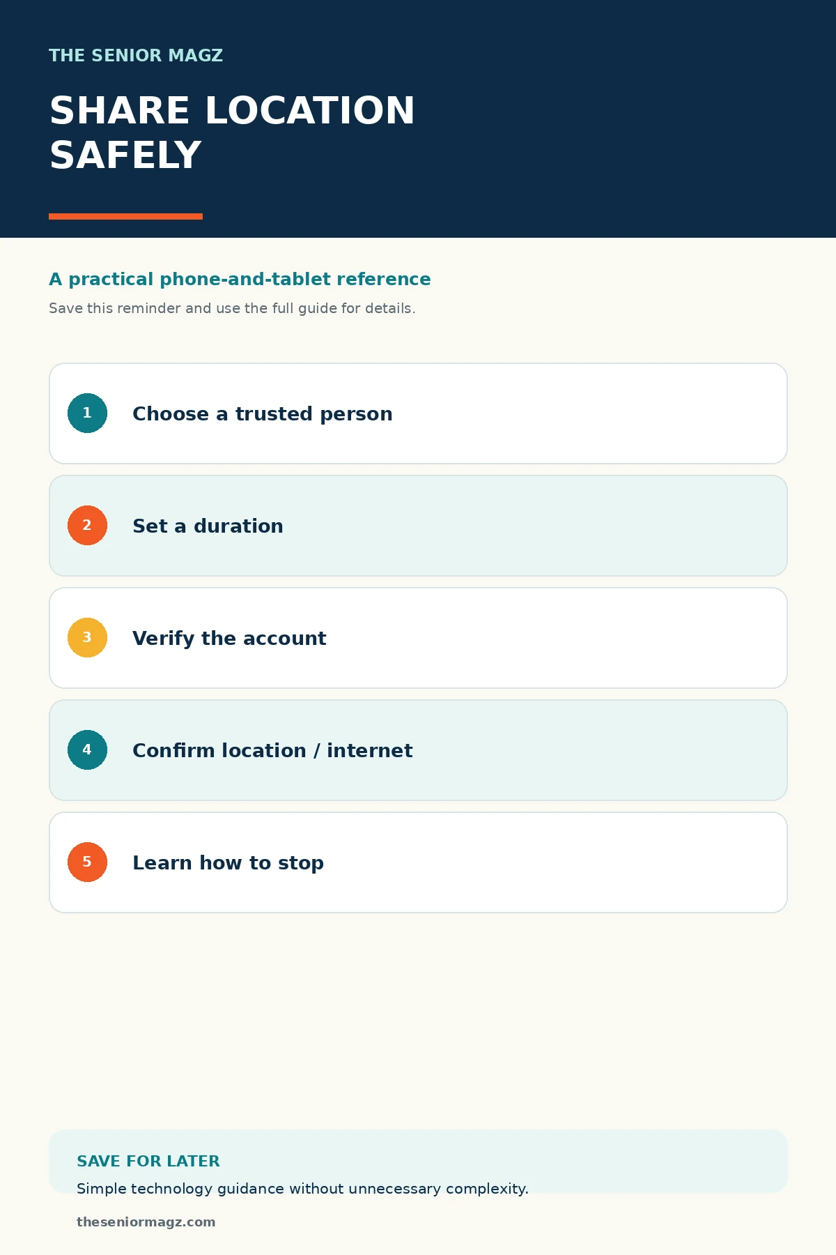Standalone infographic summarizing How to Share Your Location With Family.