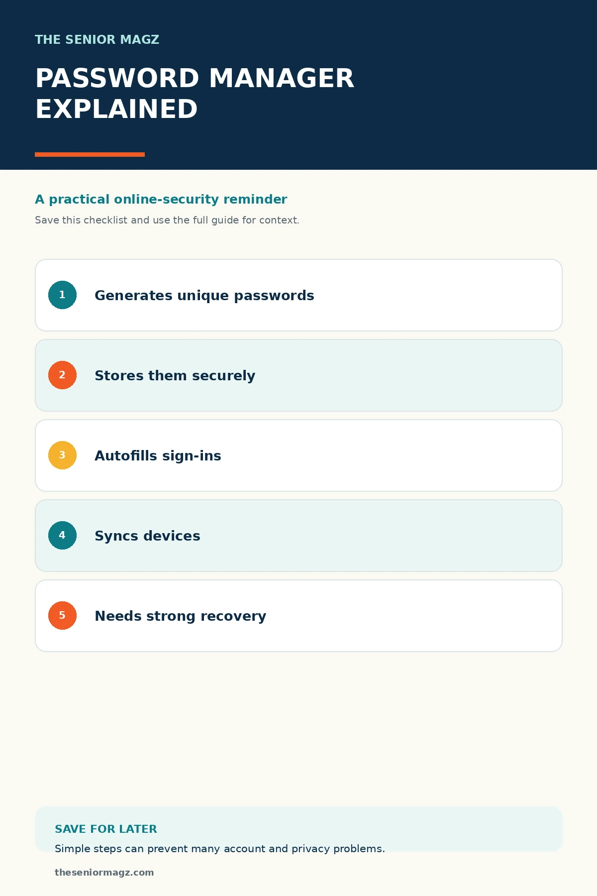 Standalone infographic summarizing What Is a Password Manager?.