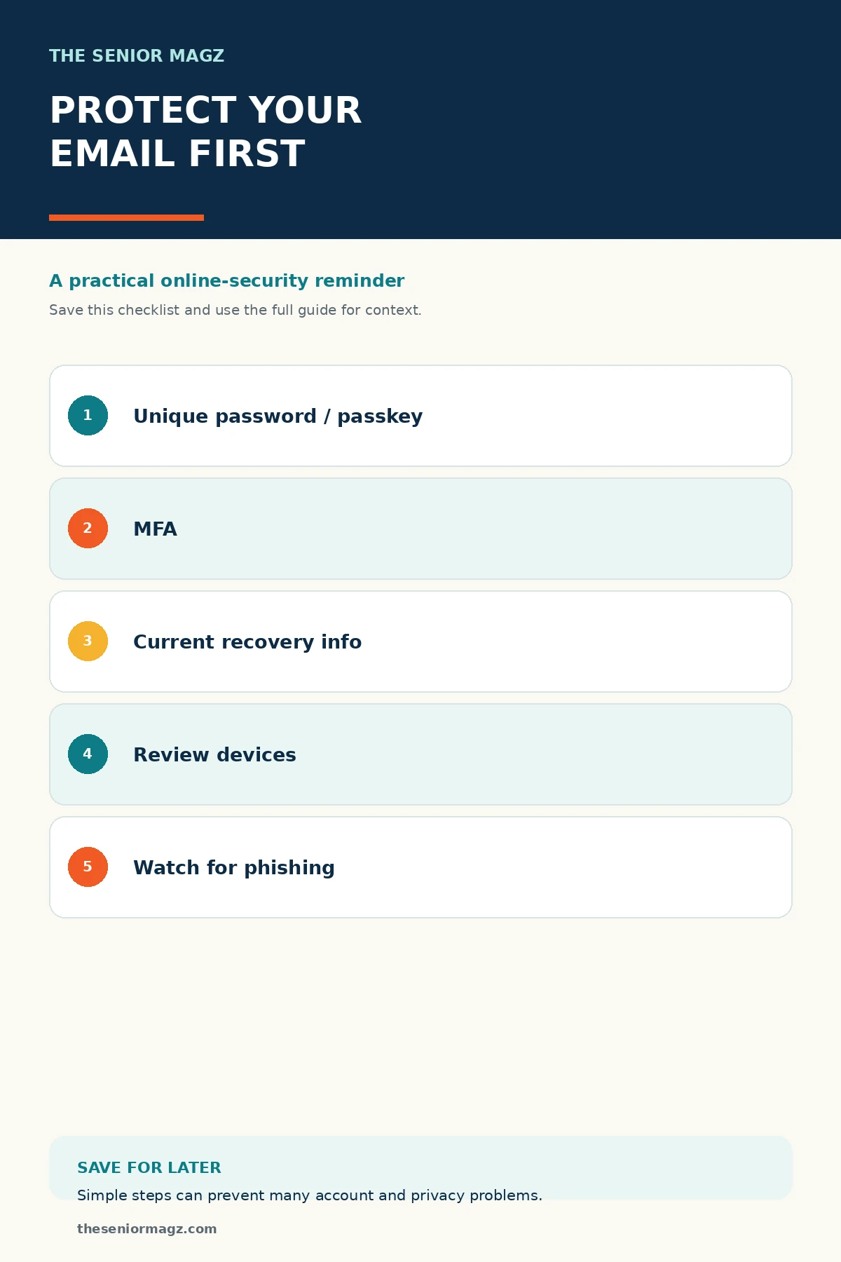 Standalone infographic summarizing How to Protect Your Email Account.