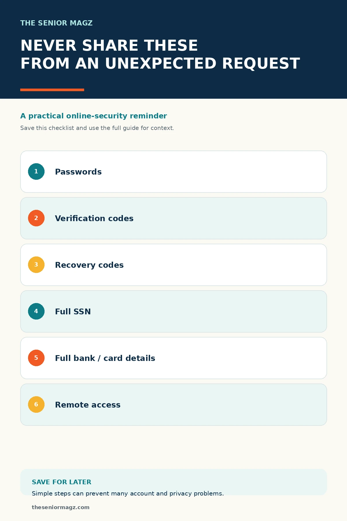 Standalone infographic summarizing What Information Should You Never Share Online?.