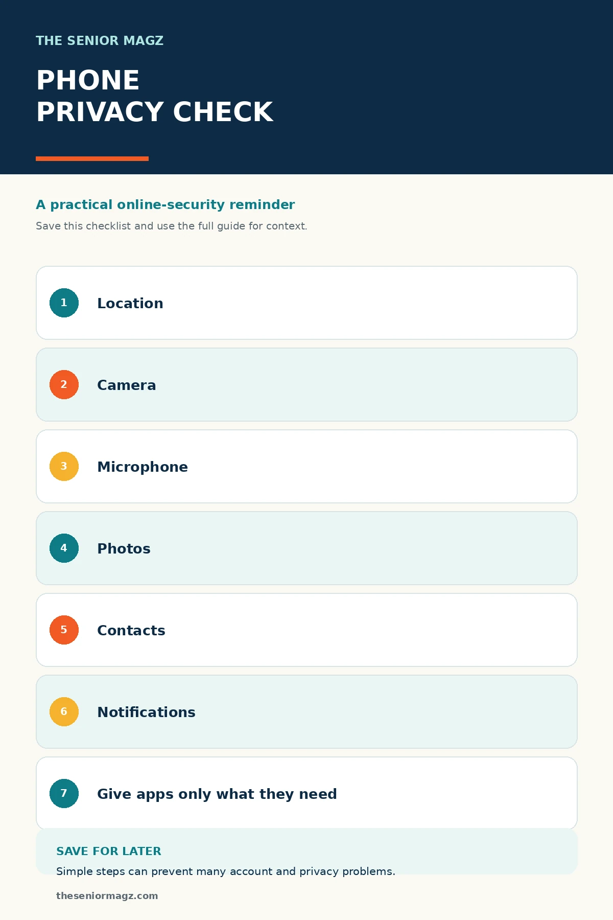 Standalone infographic summarizing How to Check Your Phone's Privacy Settings.