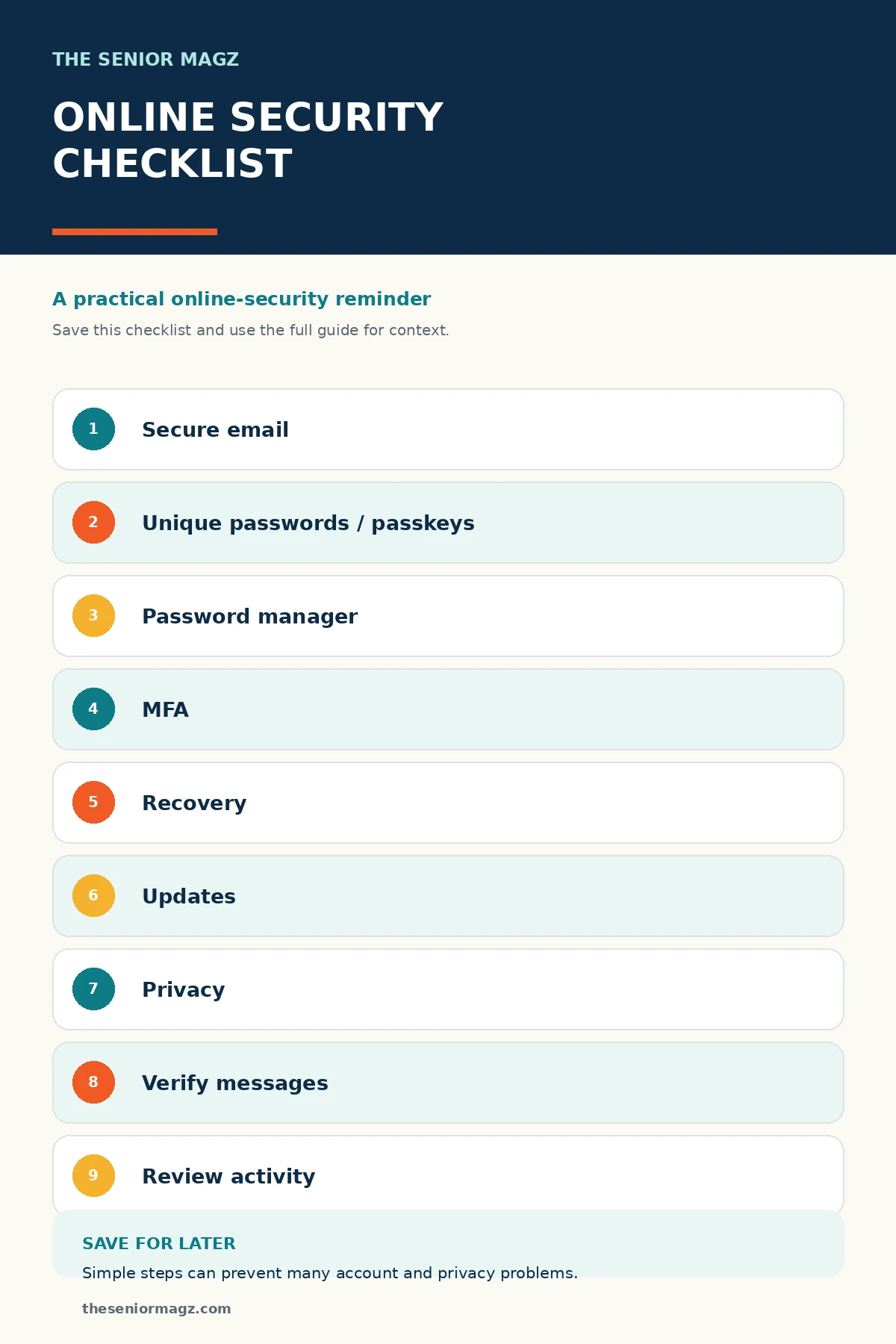 Standalone infographic summarizing Online Security Checklist for Older Adults.