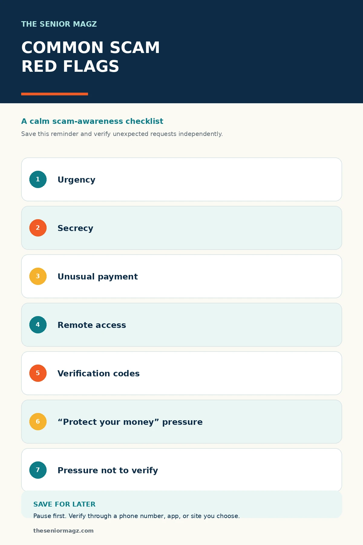 Standalone infographic summarizing Most Common Scams Targeting Older Adults.