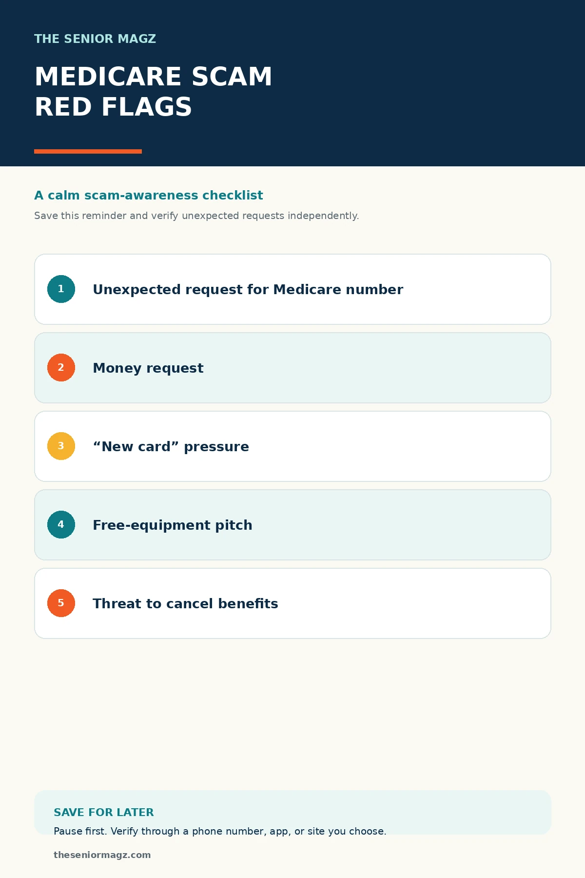 Standalone infographic summarizing Medicare Impersonation Scams Explained.