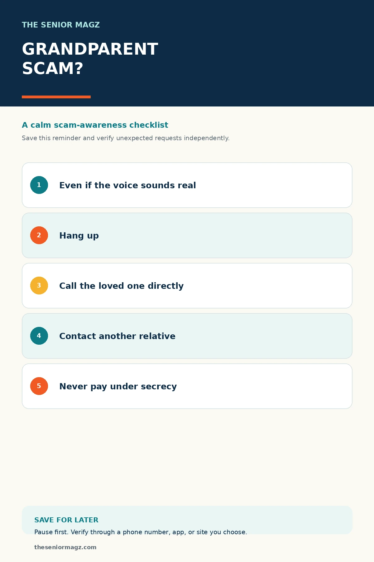Standalone infographic summarizing Grandparent Scams Explained.