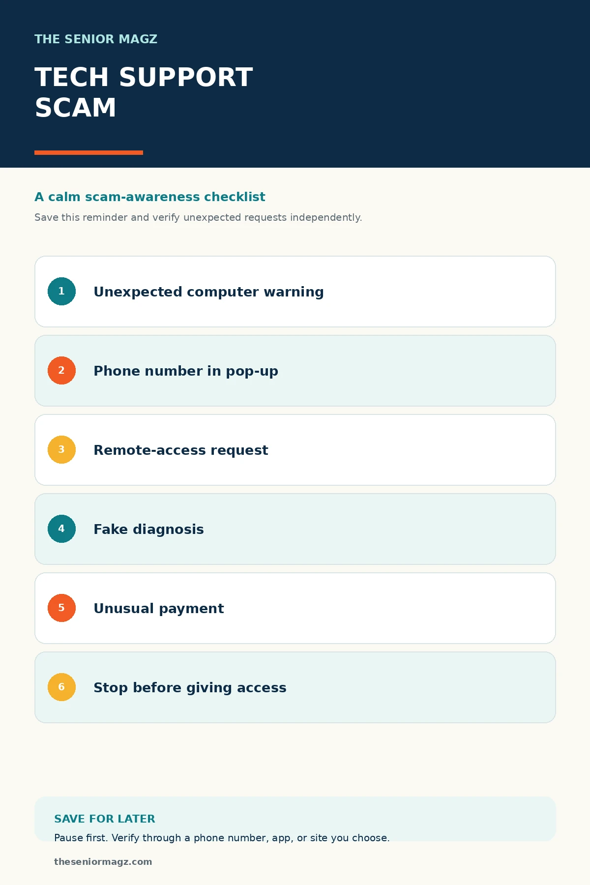 Standalone infographic summarizing Tech Support Scams Explained.