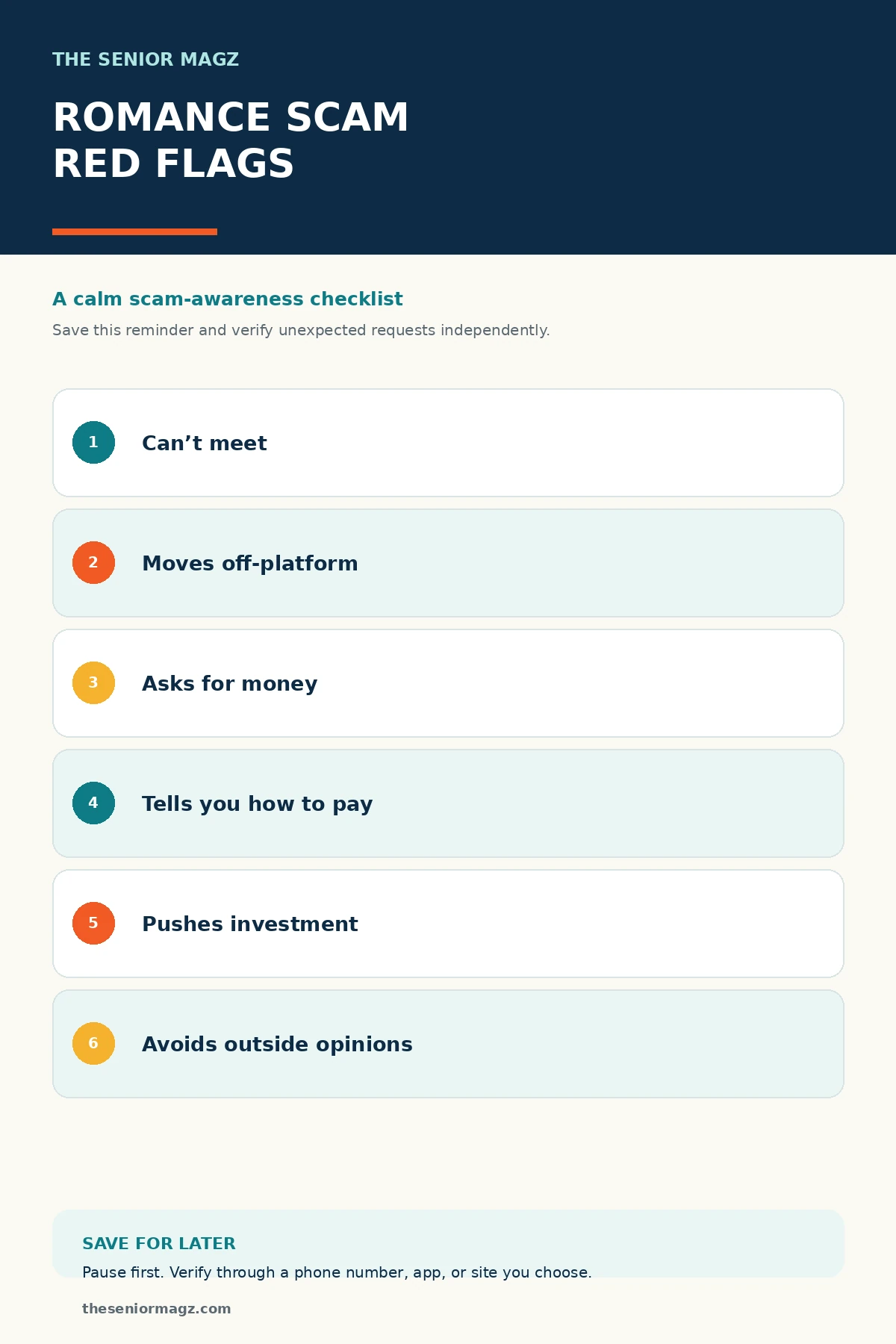 Standalone infographic summarizing Romance Scams Explained.