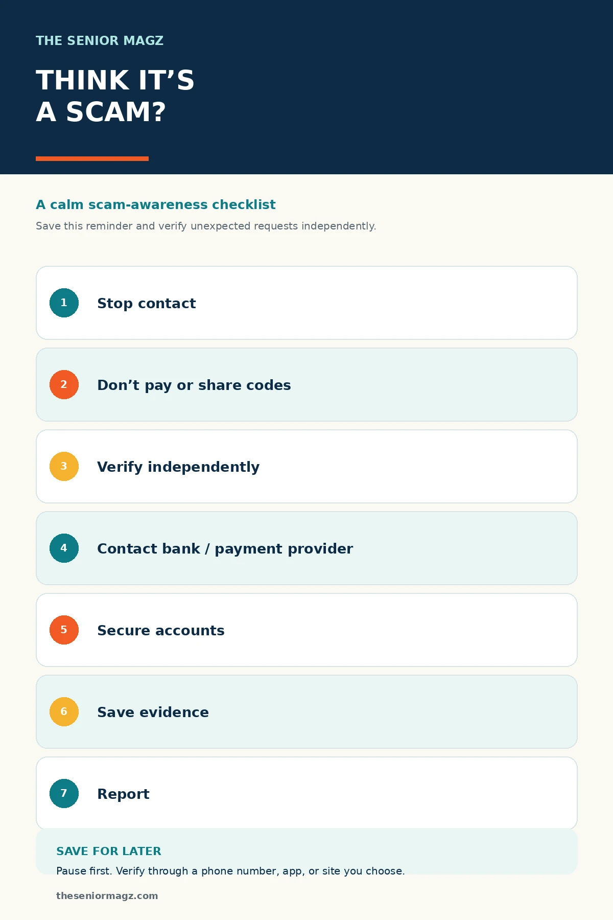 Standalone infographic summarizing What to Do When You Think Someone Is Trying to Scam You.