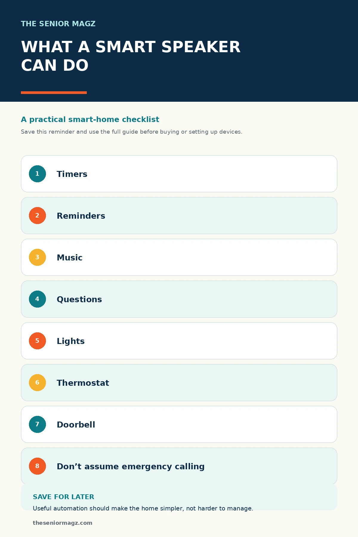 Standalone infographic summarizing What Can a Smart Speaker Actually Do?.