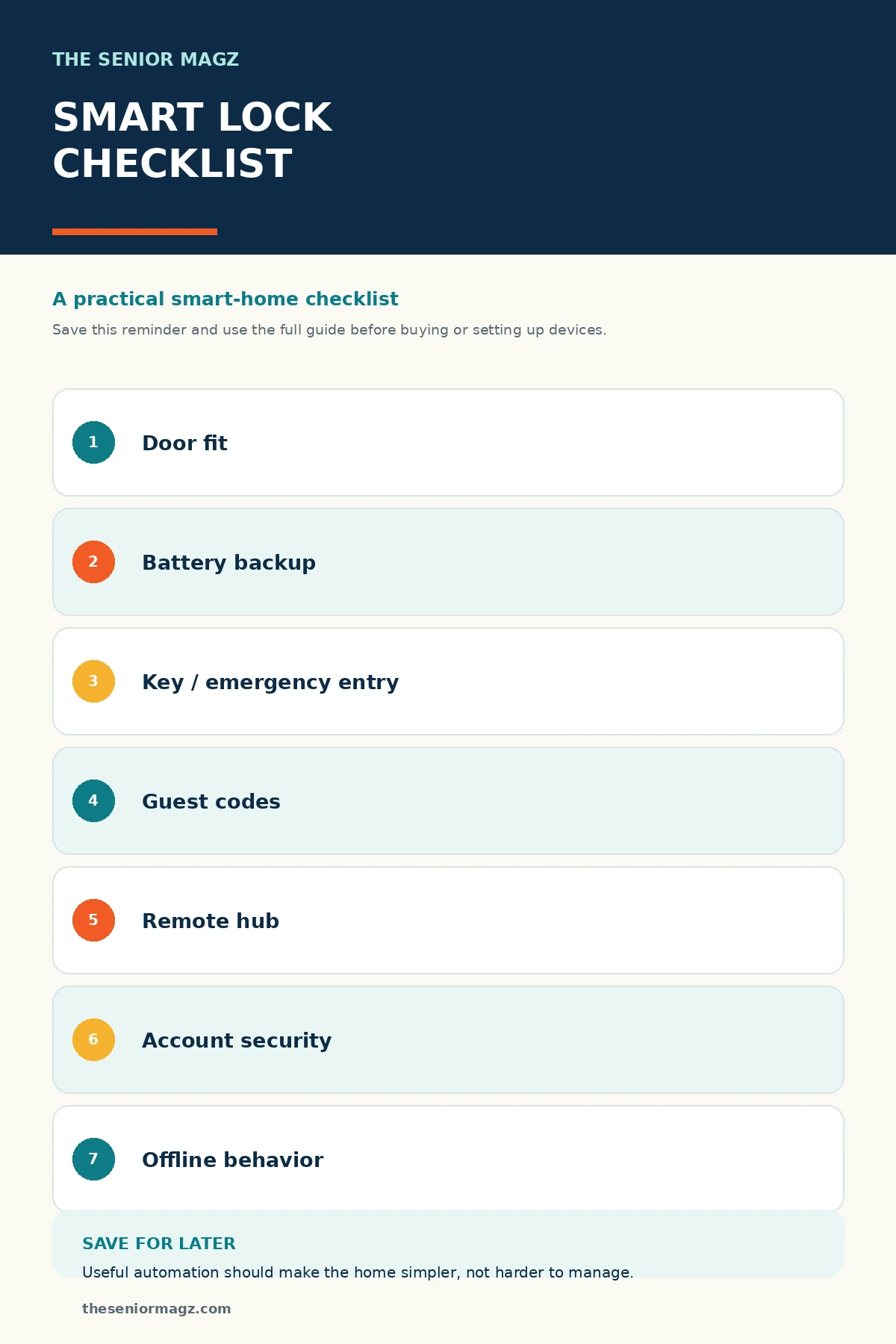 Standalone infographic summarizing Smart Locks Explained.