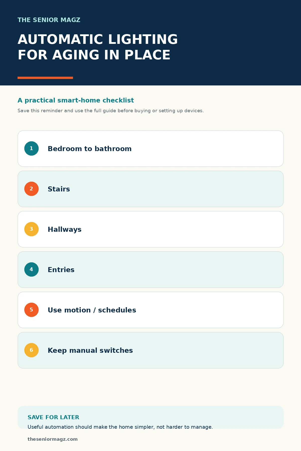 Standalone infographic summarizing Automatic Lighting for Aging in Place.