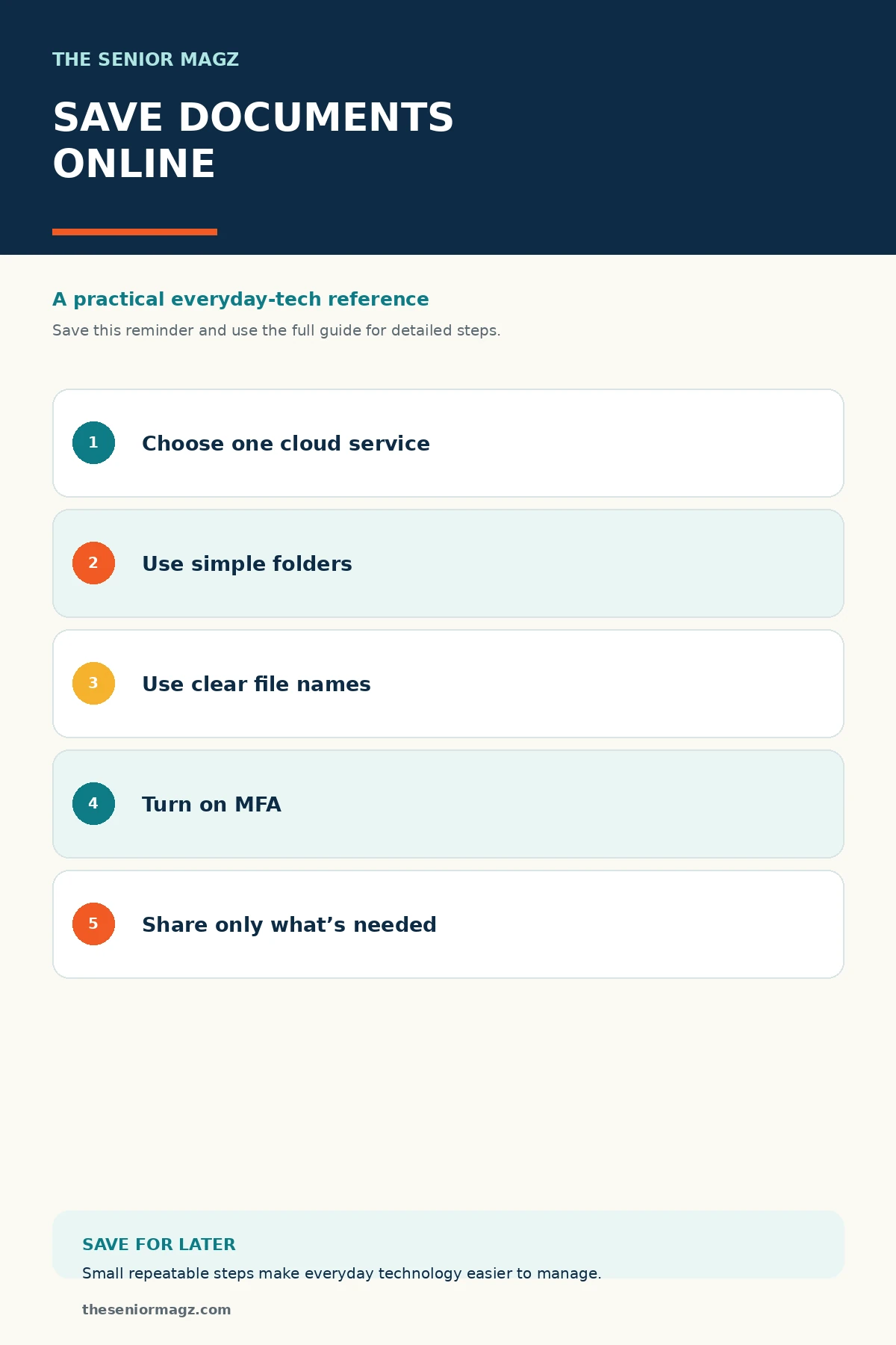 Standalone infographic summarizing How to Save Important Documents Online.