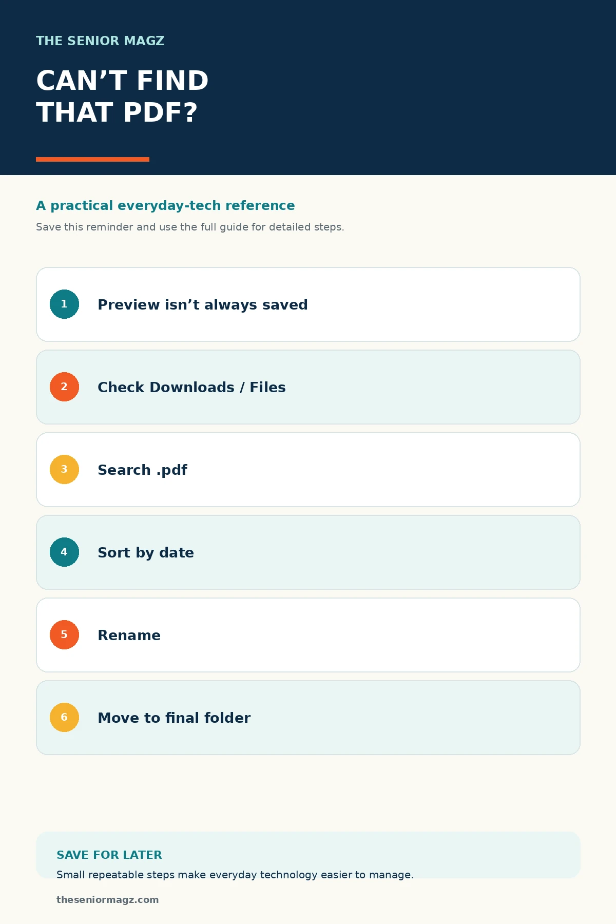 Standalone infographic summarizing How to Download and Find a PDF.