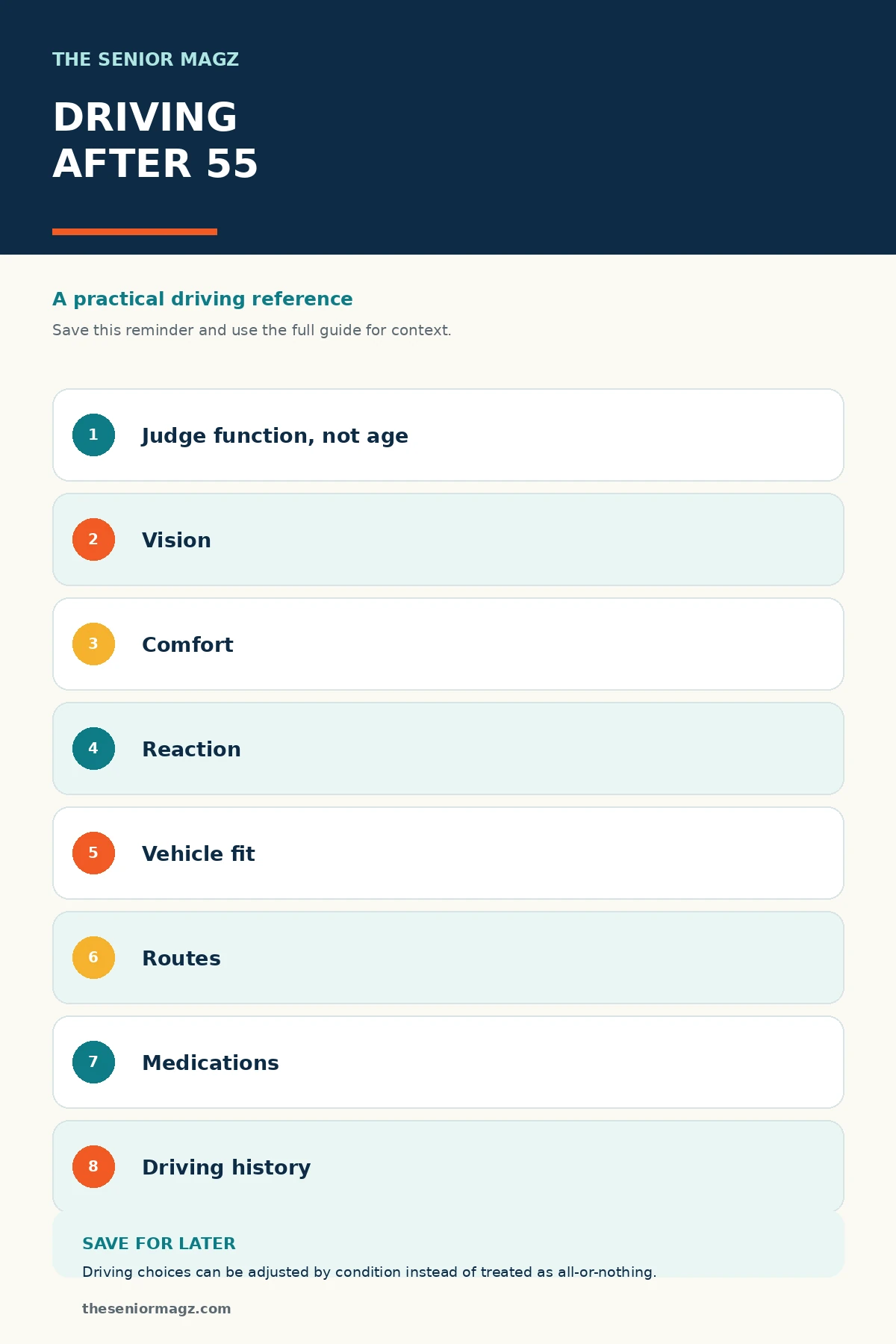 Standalone infographic summarizing Driving Comfort and Safety After 55.