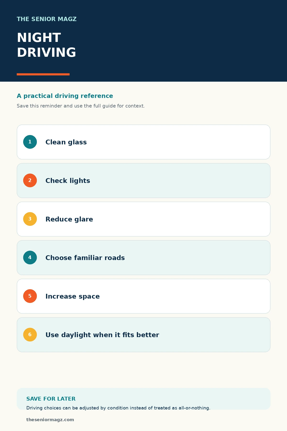 Standalone infographic summarizing Night Driving After 55.