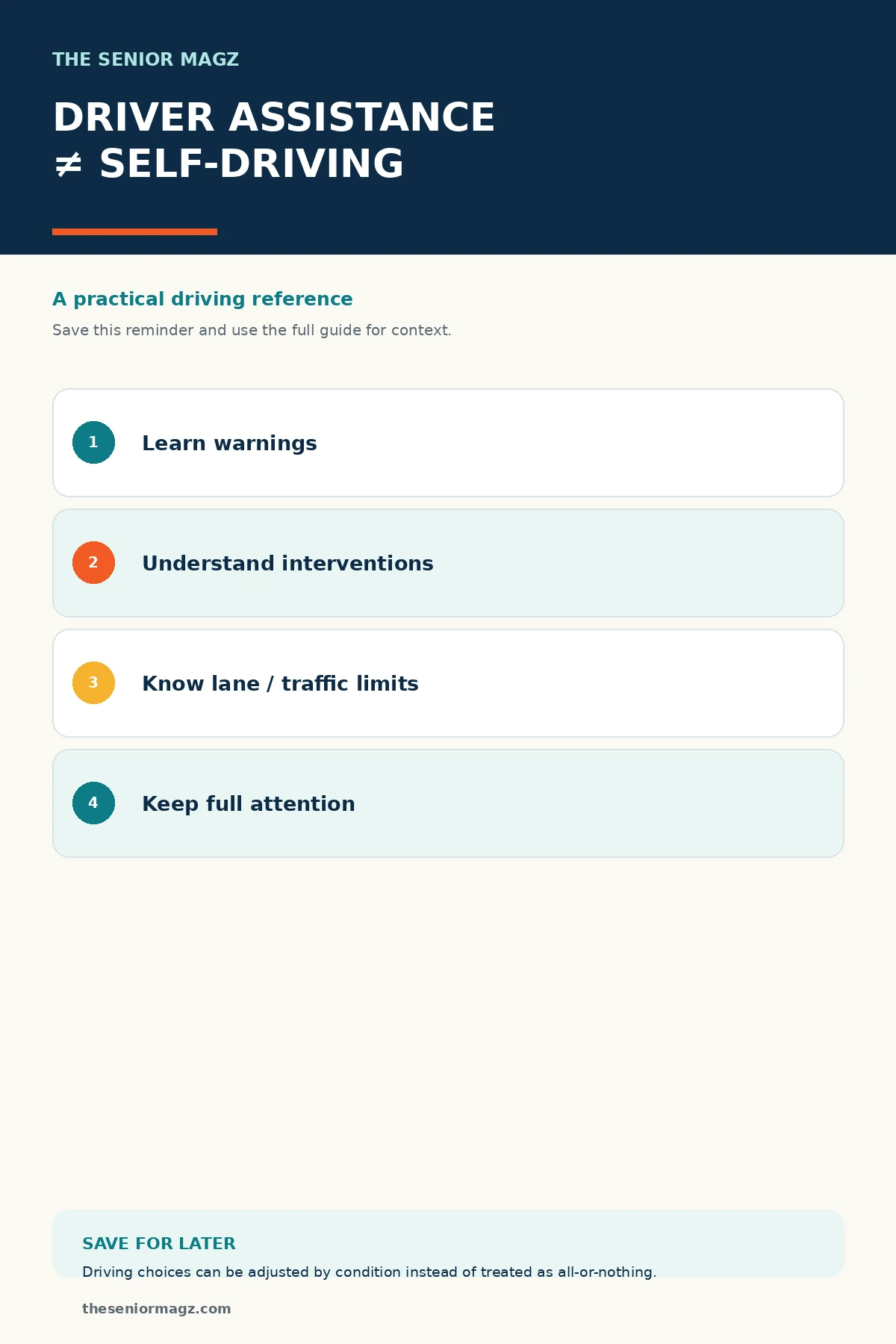 Standalone infographic summarizing Driver Assistance Technology Explained.