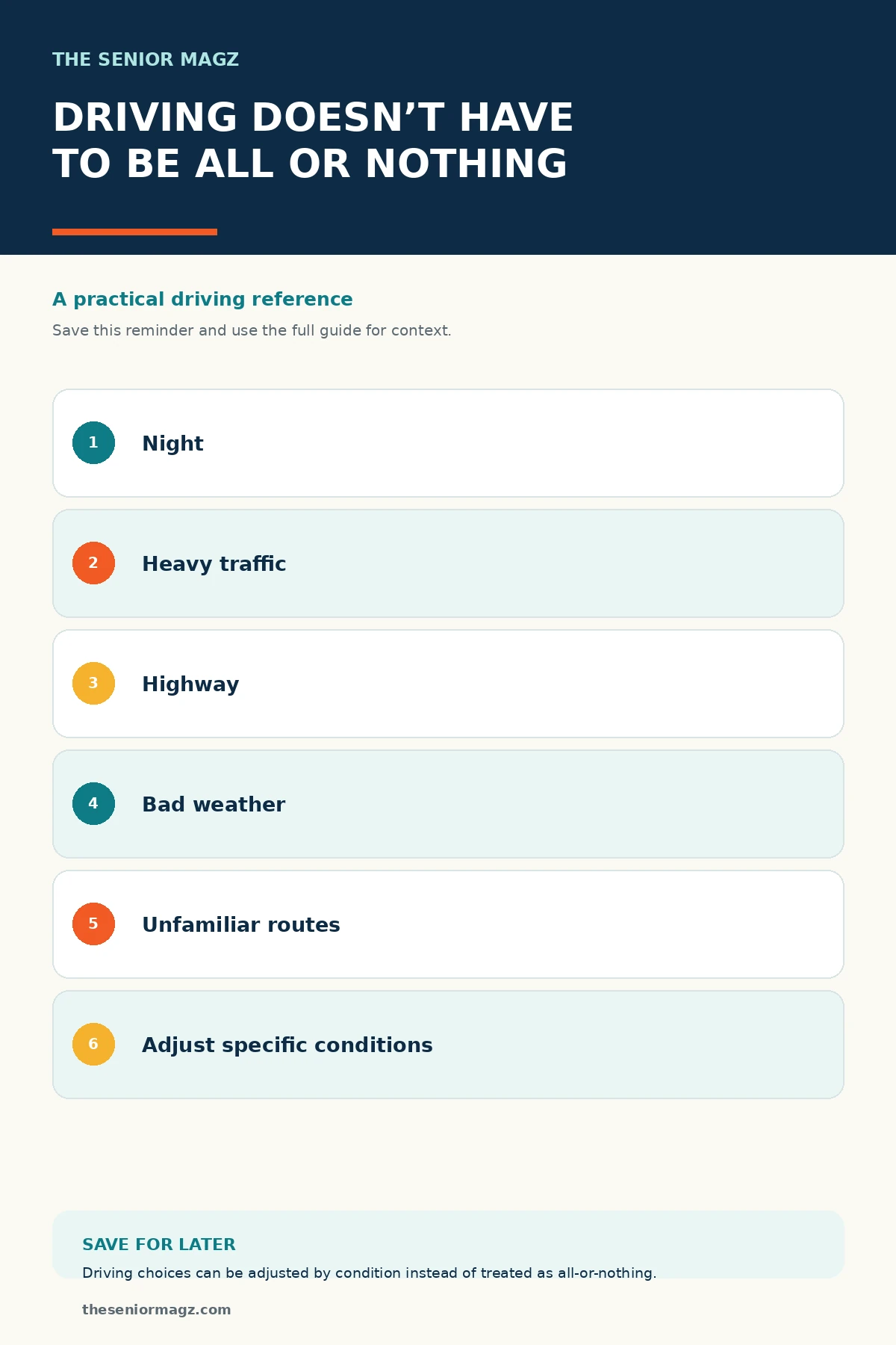 Standalone infographic summarizing When to Reconsider Certain Driving Situations.