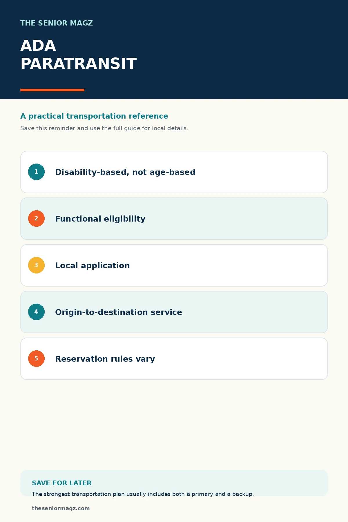 Standalone infographic summarizing ADA Paratransit Explained.