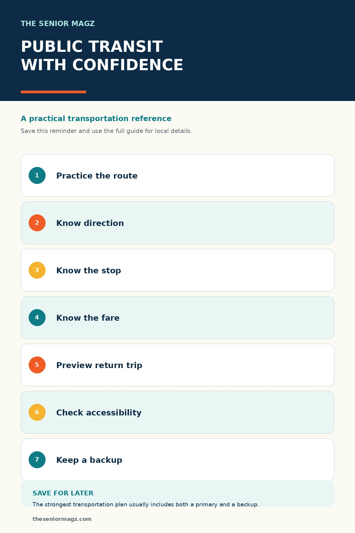 Standalone infographic summarizing How to Use Public Transit With More Confidence.