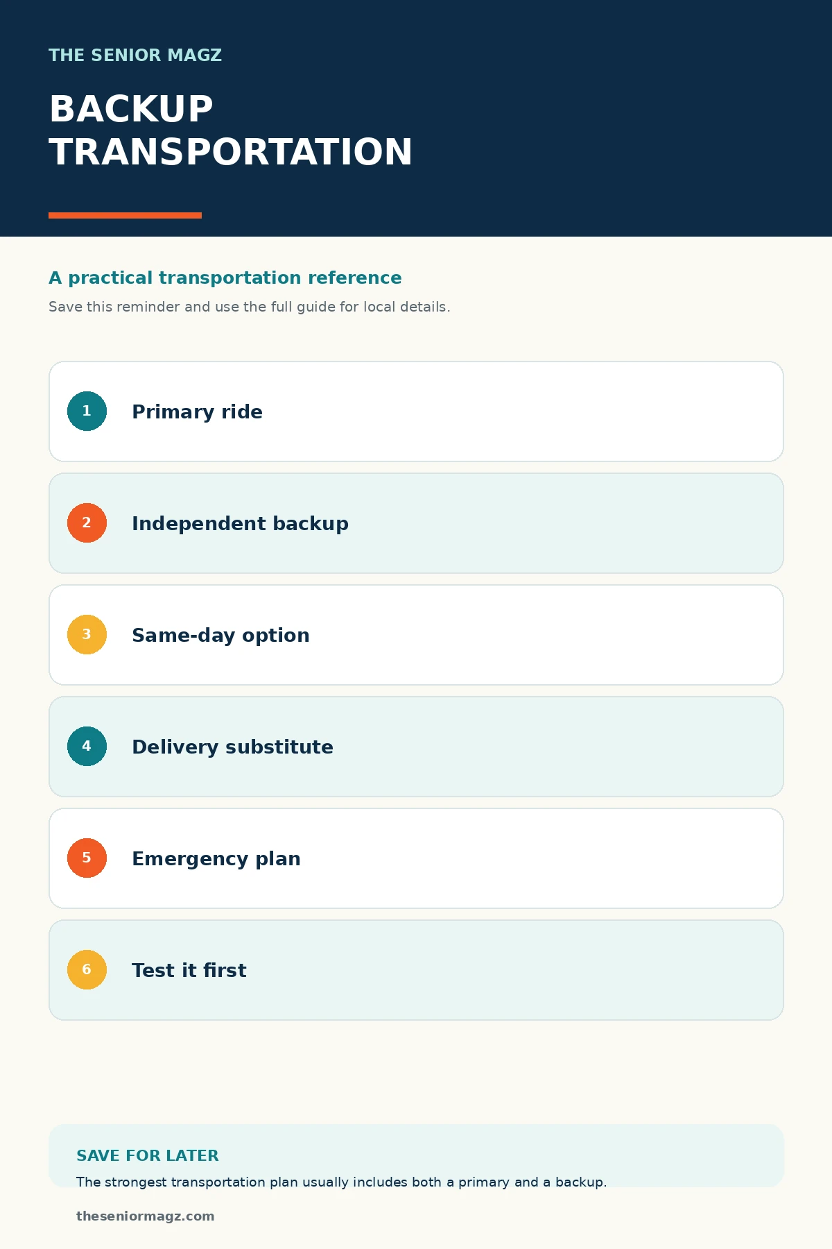 Standalone infographic summarizing How to Build a Backup Transportation Plan.