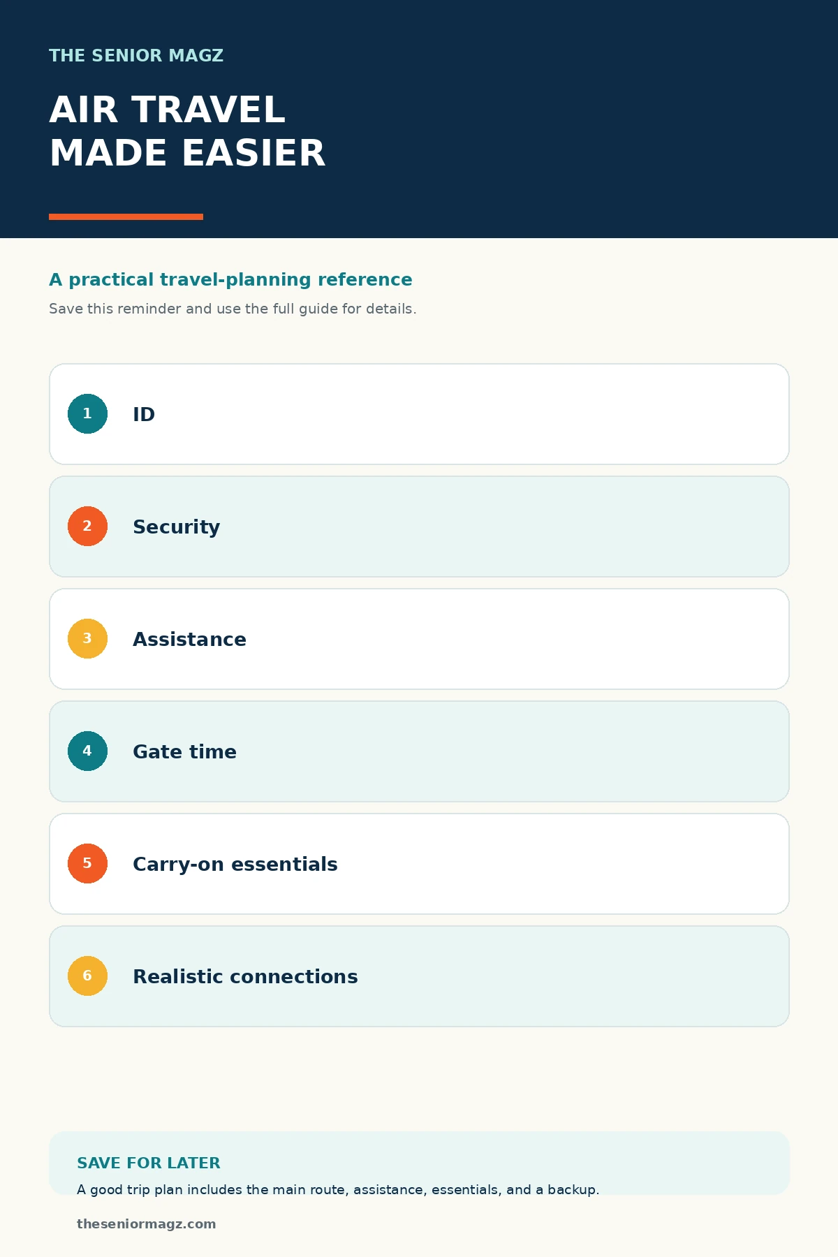 Standalone infographic summarizing Air Travel Tips for Older Adults.