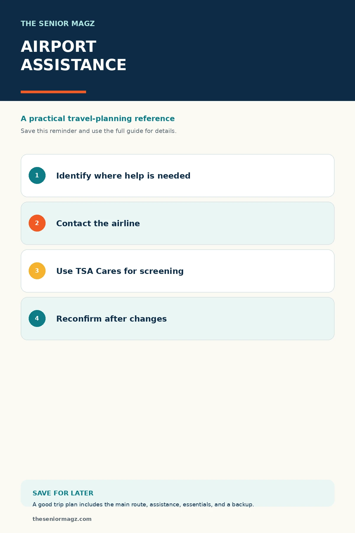 Standalone infographic summarizing How to Get Assistance at the Airport.