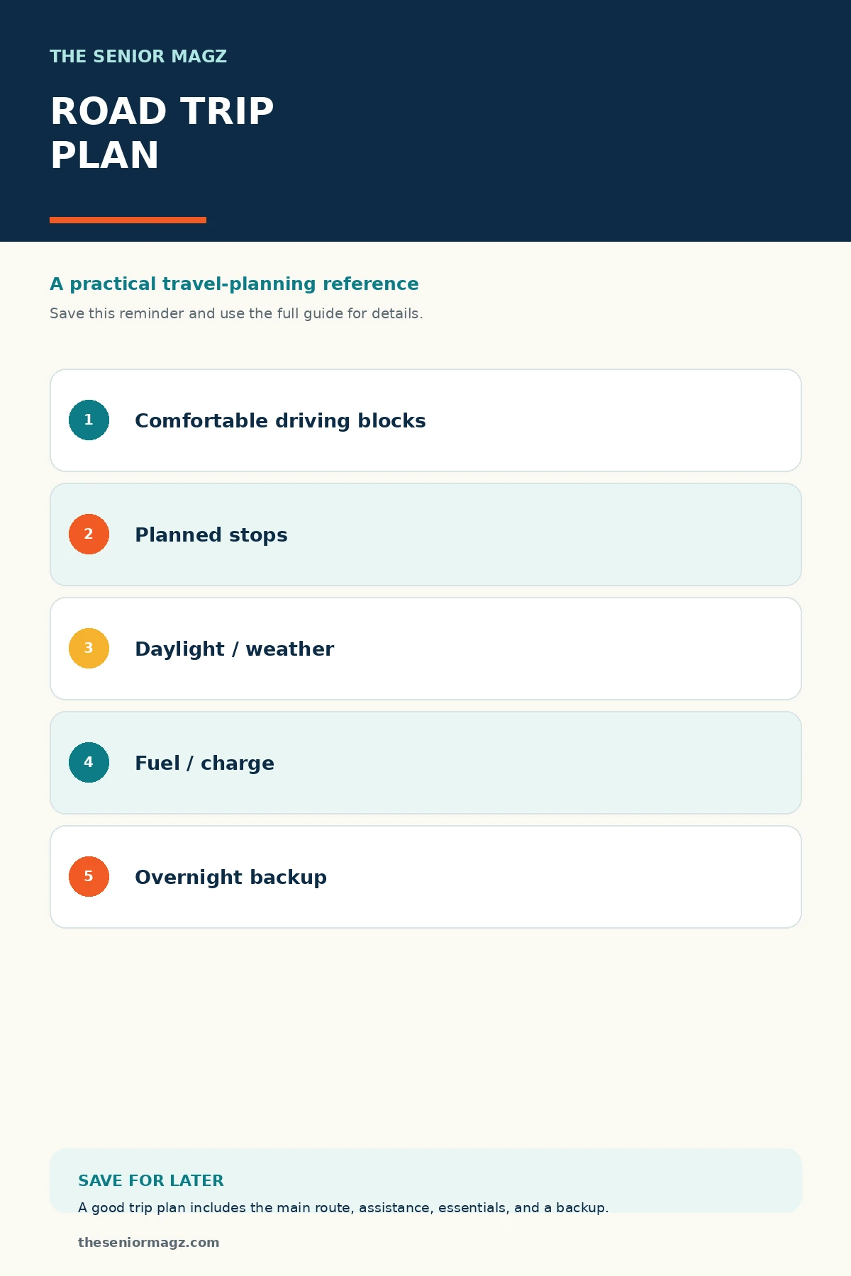 Standalone infographic summarizing Road Trip Planning for Older Adults.