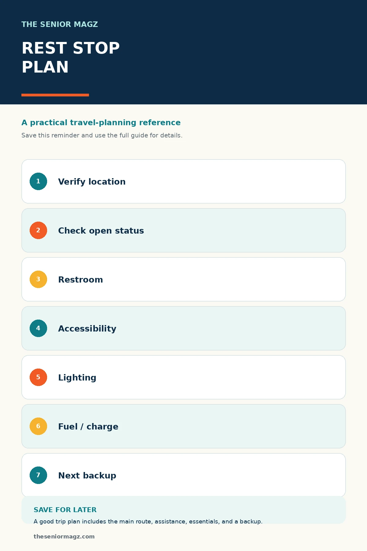 Standalone infographic summarizing How to Plan Rest Stops on a Long Trip.