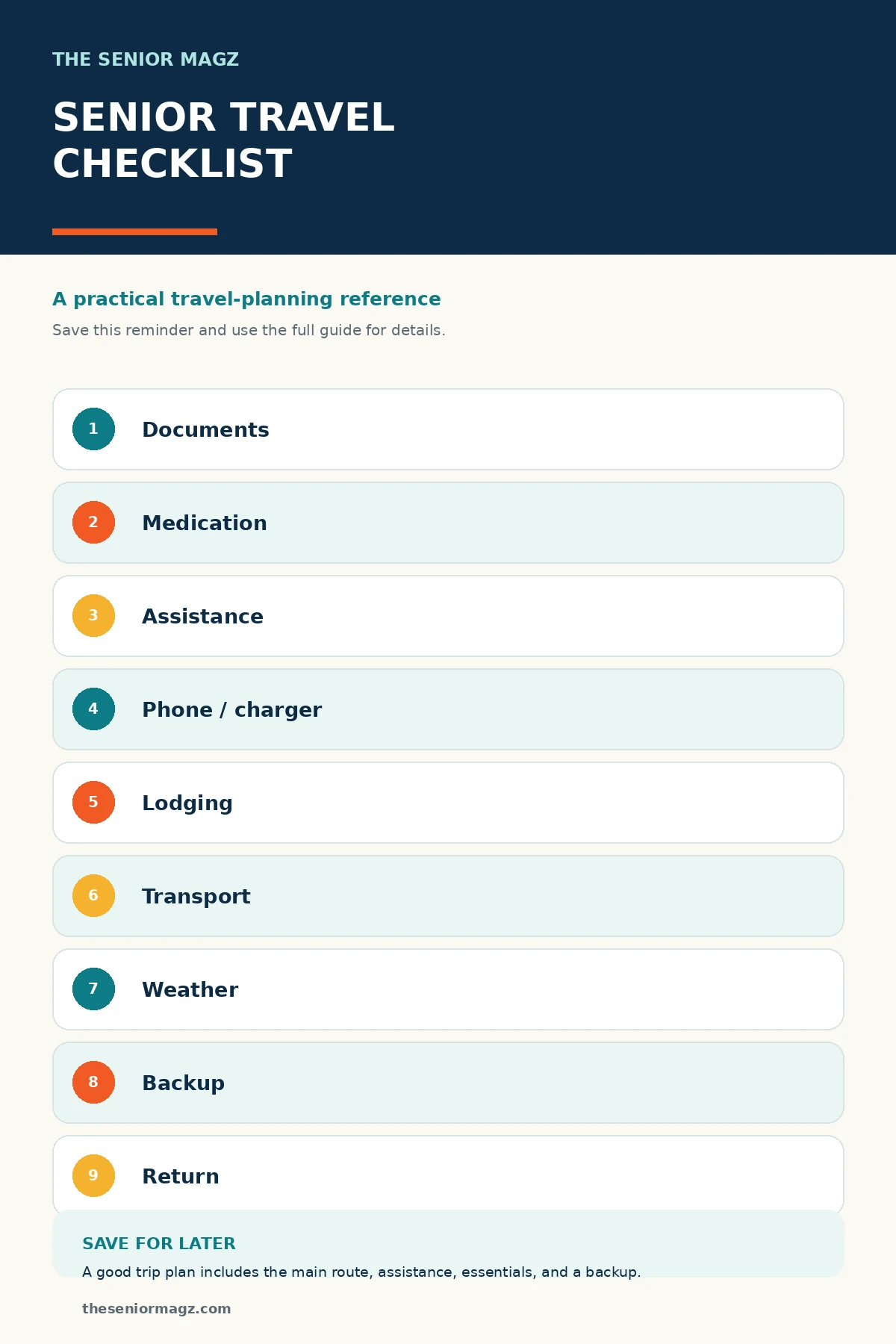 Standalone infographic summarizing Senior Travel Checklist.