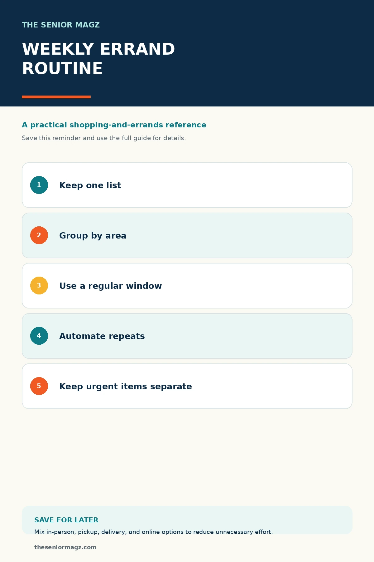 Standalone infographic summarizing How to Build a Weekly Errand Routine.