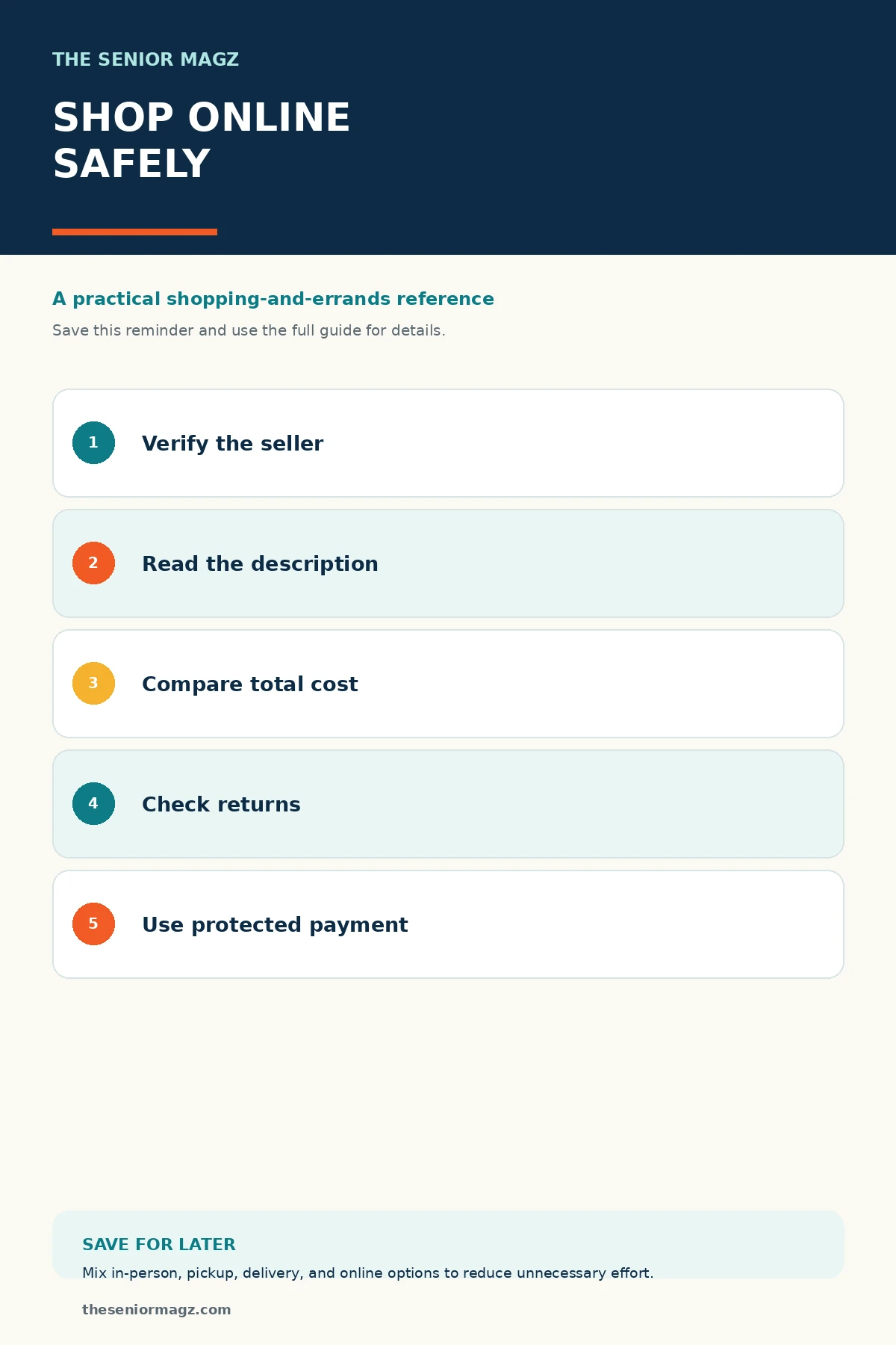 Standalone infographic summarizing How to Shop Safely Online.